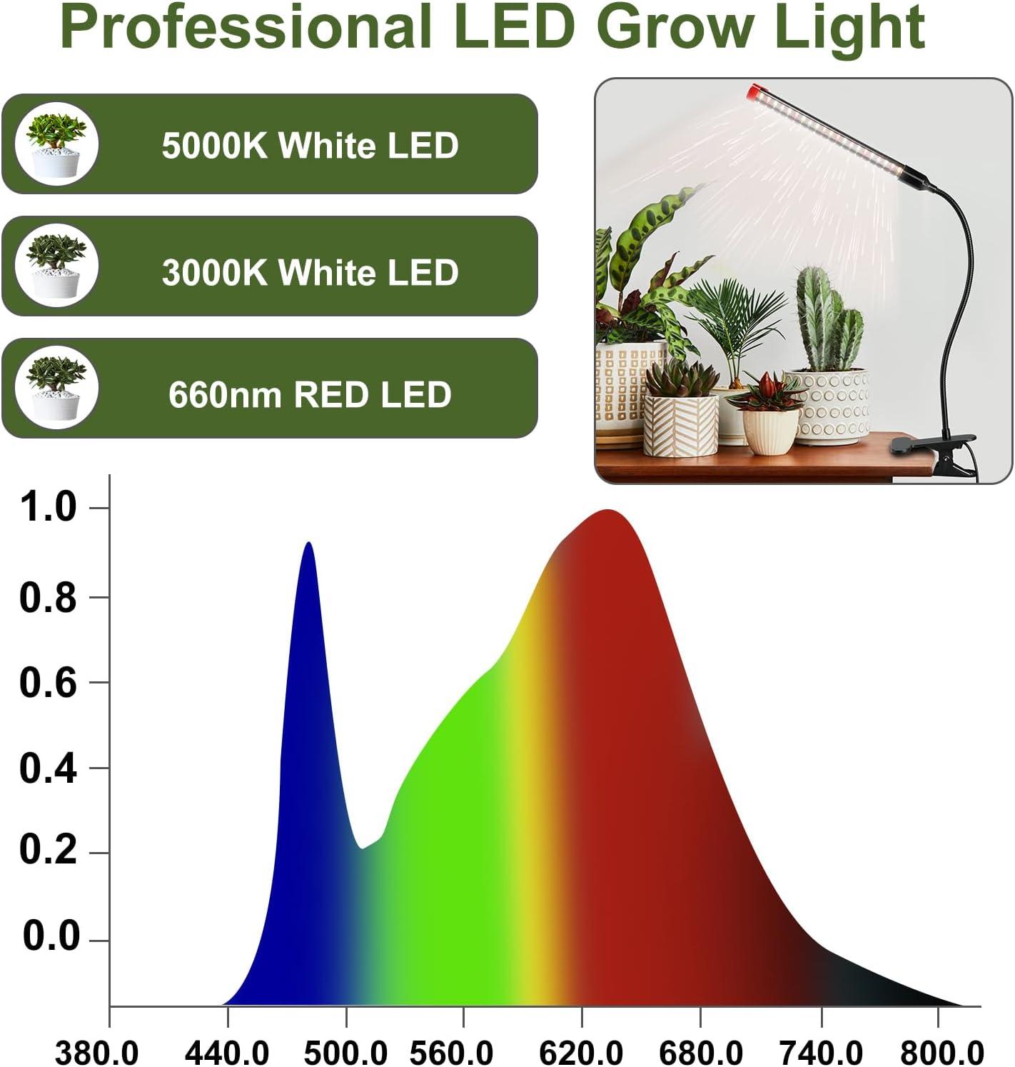 Adjustable LED Clip-On Grow Light with Timer for Indoor Plants