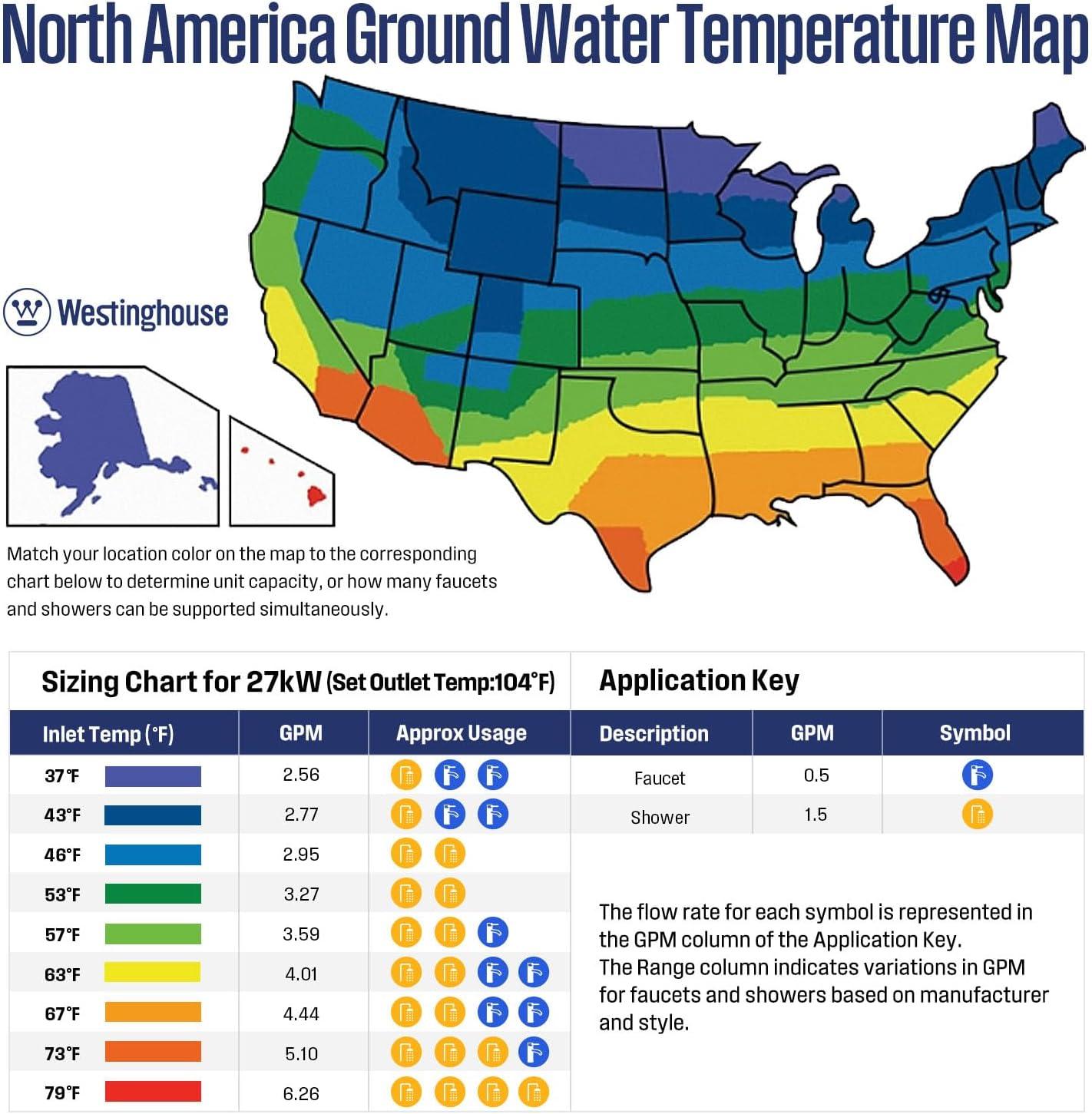 Westinghouse Apolo Performance 27 kW 6.3 GPM 240-Volt Smart WiFi Control Tankless Electric Water Heater