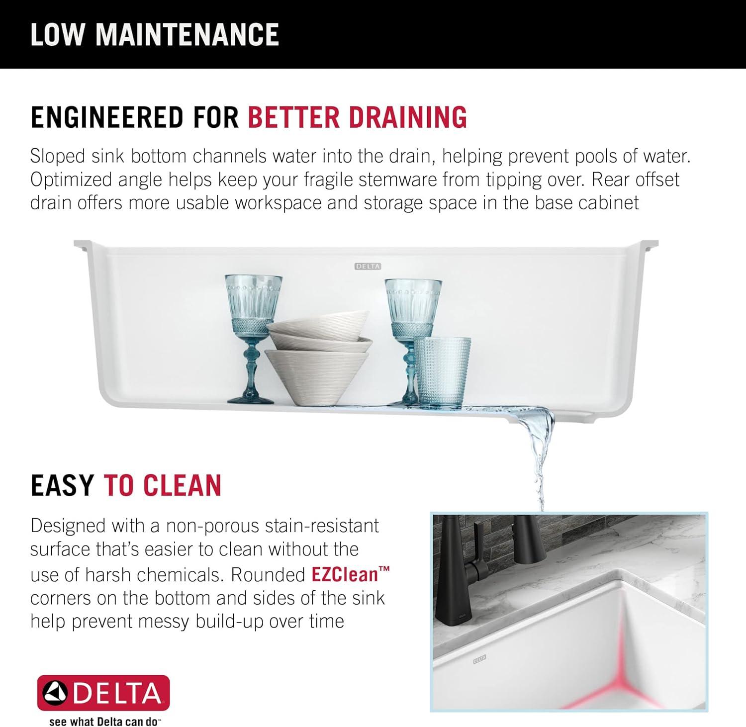 DELTA FAUCET Everest 30-inch Granite Composite Workstation Kitchen Sink Undermount Single Bowl with WorkFlow Ledge and Accessories in White, 75B933-30S-WH