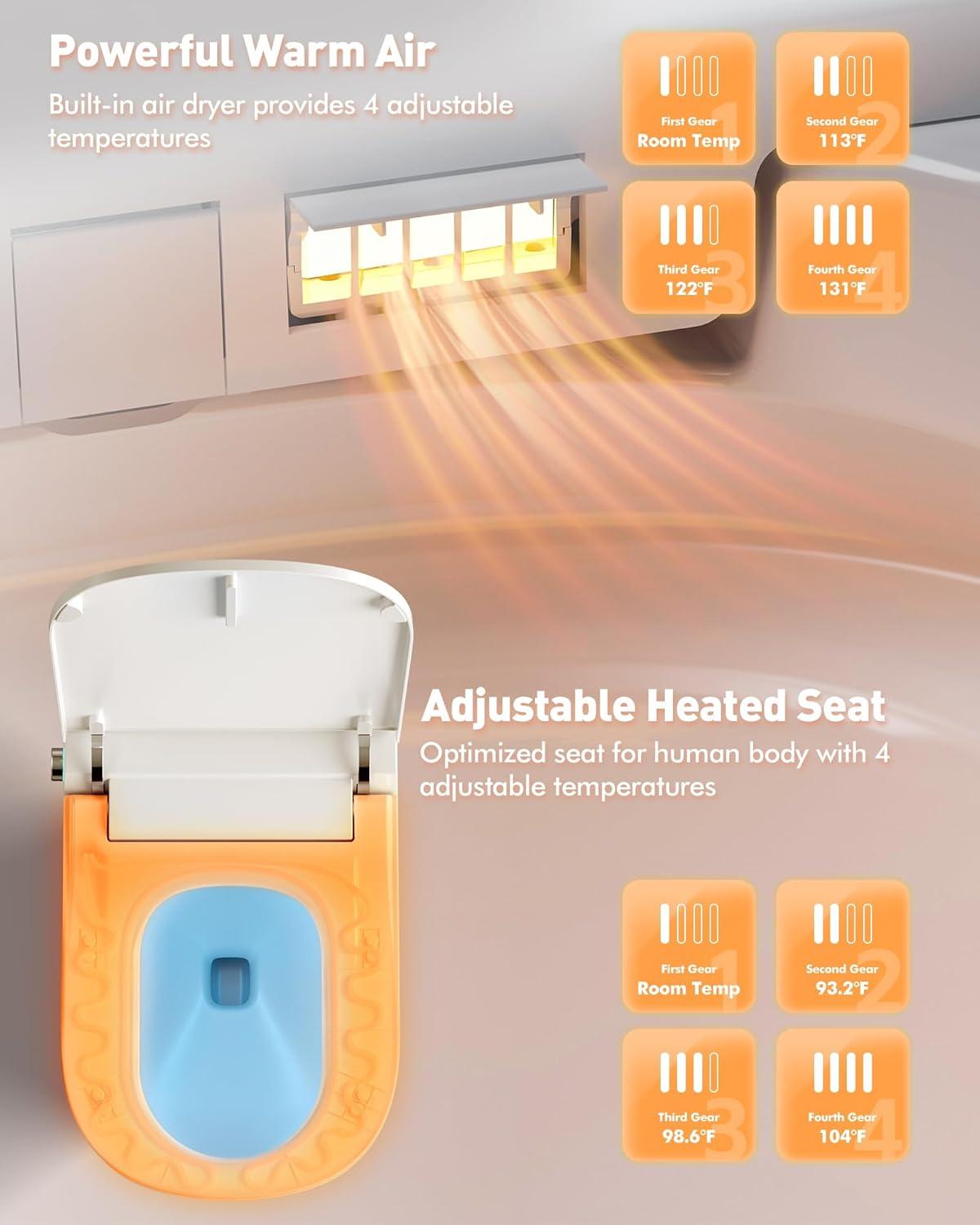 Smart Toilet with Built-in Bidet, Heated Seat, Auto Flush, Auto Open & Close Lid, Warm Water, Dryer, Foot Sensor, Nightlight, Wireless Remote Control