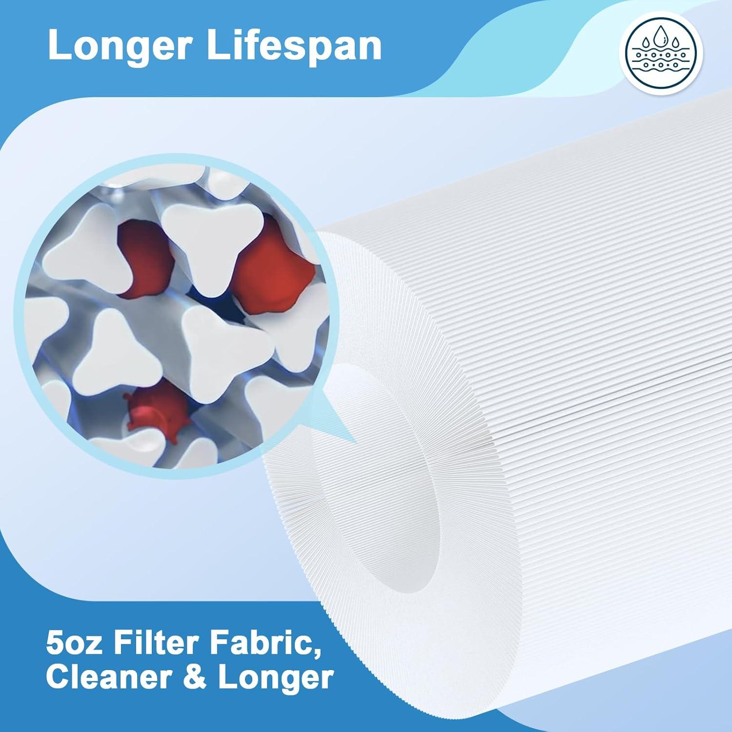 Wowreed Wowreed Pool Filter Compatible with CCP420,C-7471,4 pack (Set of 4)