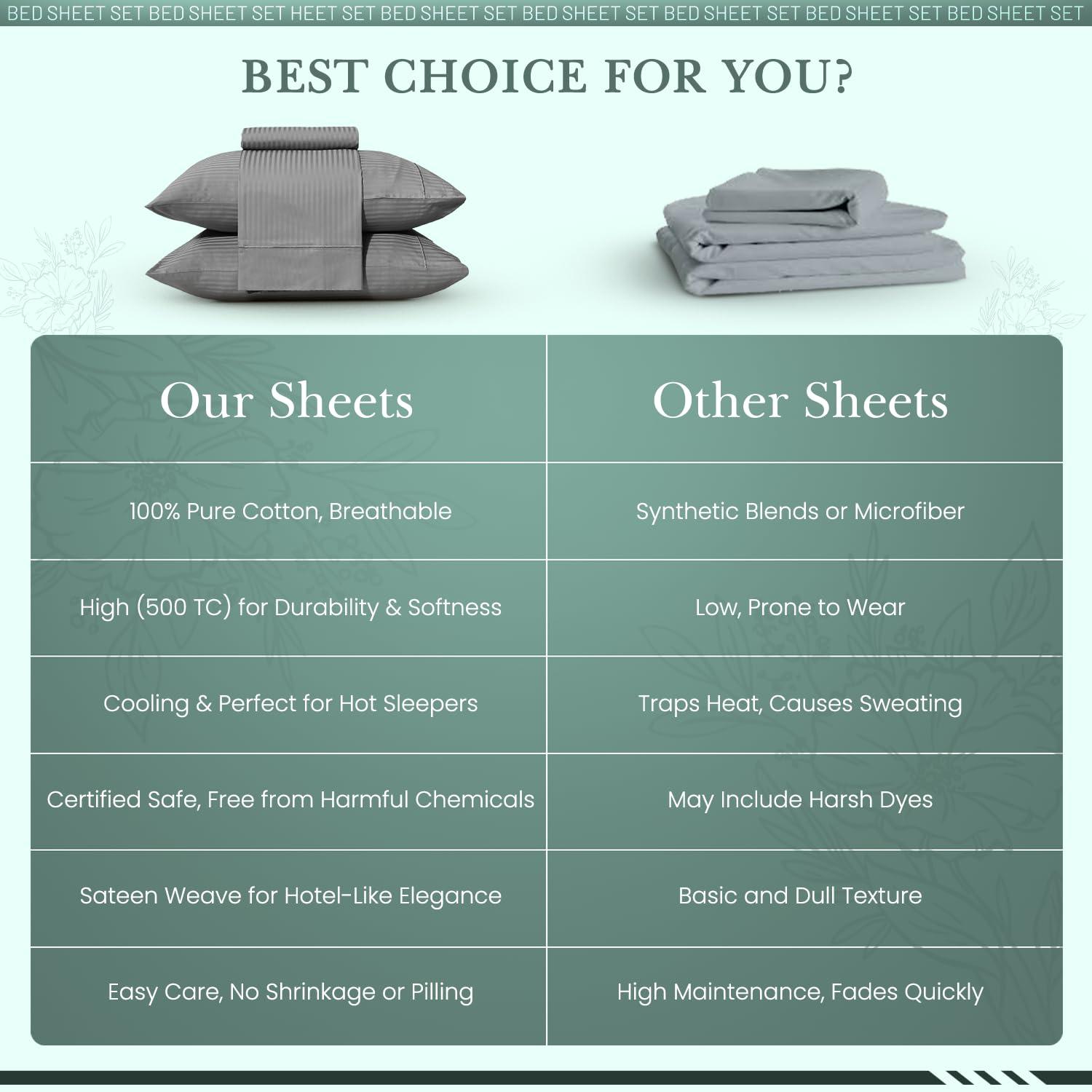 Feather & Stitch NY Luxurious 500 Thread Count Sateen Damask Stripe | 100% Cotton Bedding sheet set | 18" Deep Pocket |
