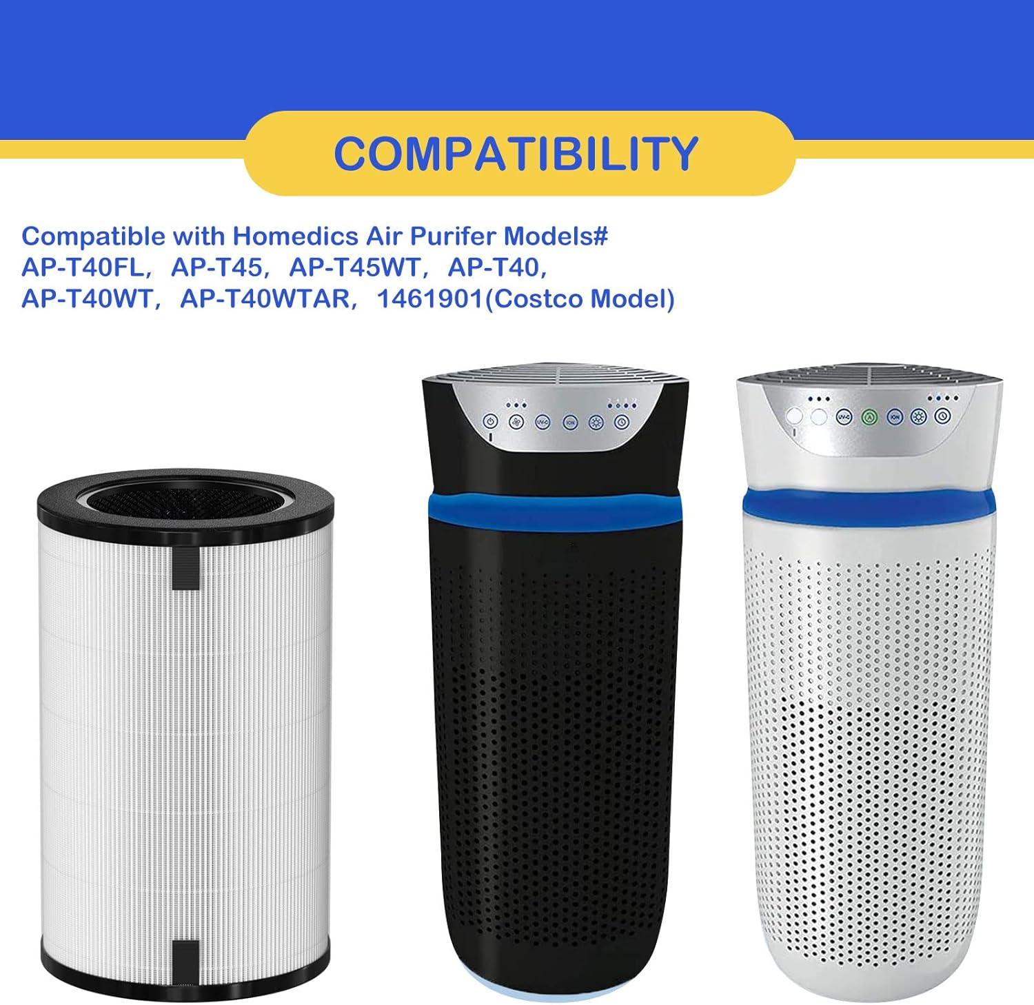 Compact White and Black HEPA Air Purifier Filter