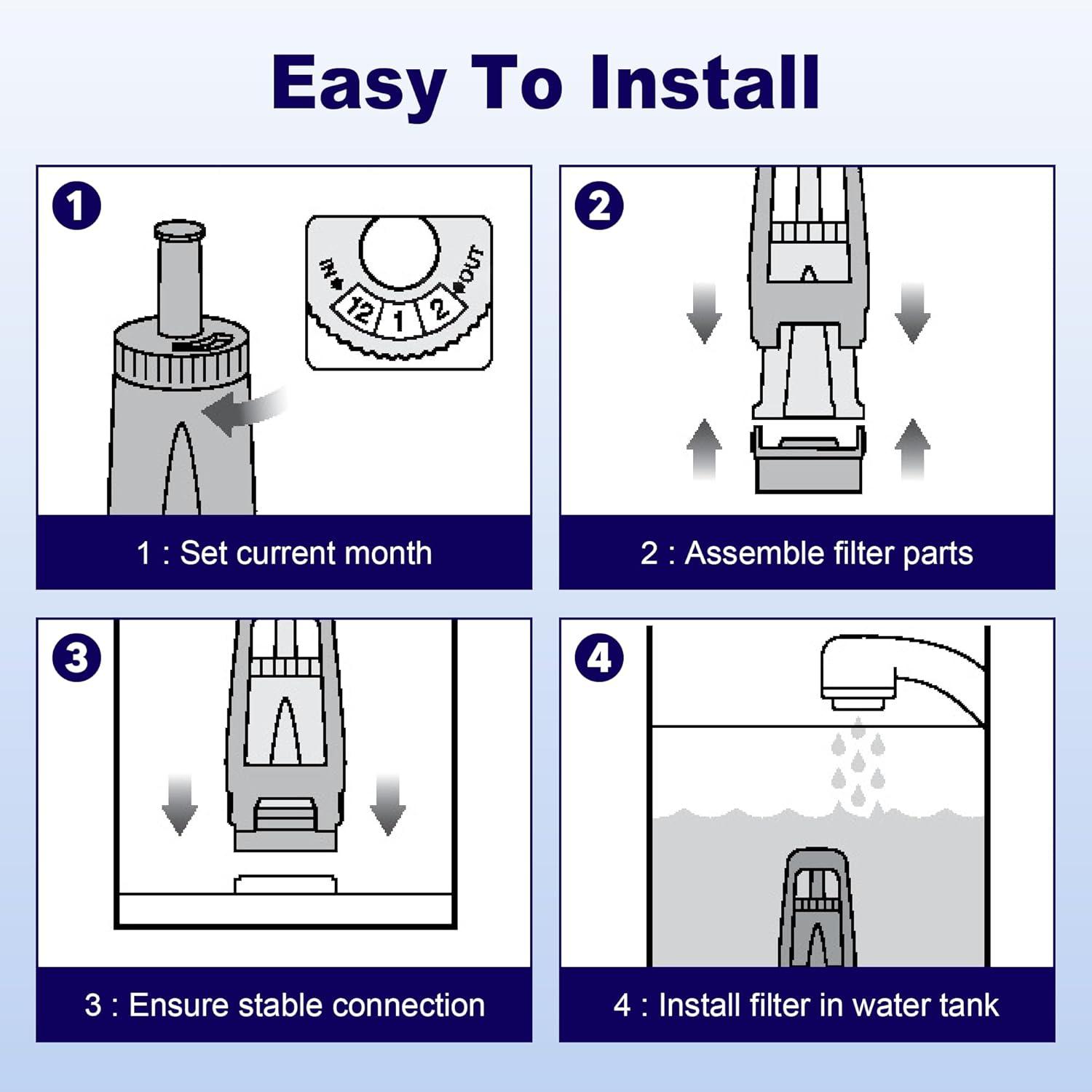 Replacement Water Filter for Breville Espresso Machine, Fit for Breville Barista Touch BES880, Barista Pro BES878, Oracle BES980, Dual Boiler BES920 Bambino ClaroSwiss Sage,2 pack by APPLIANCEMATES