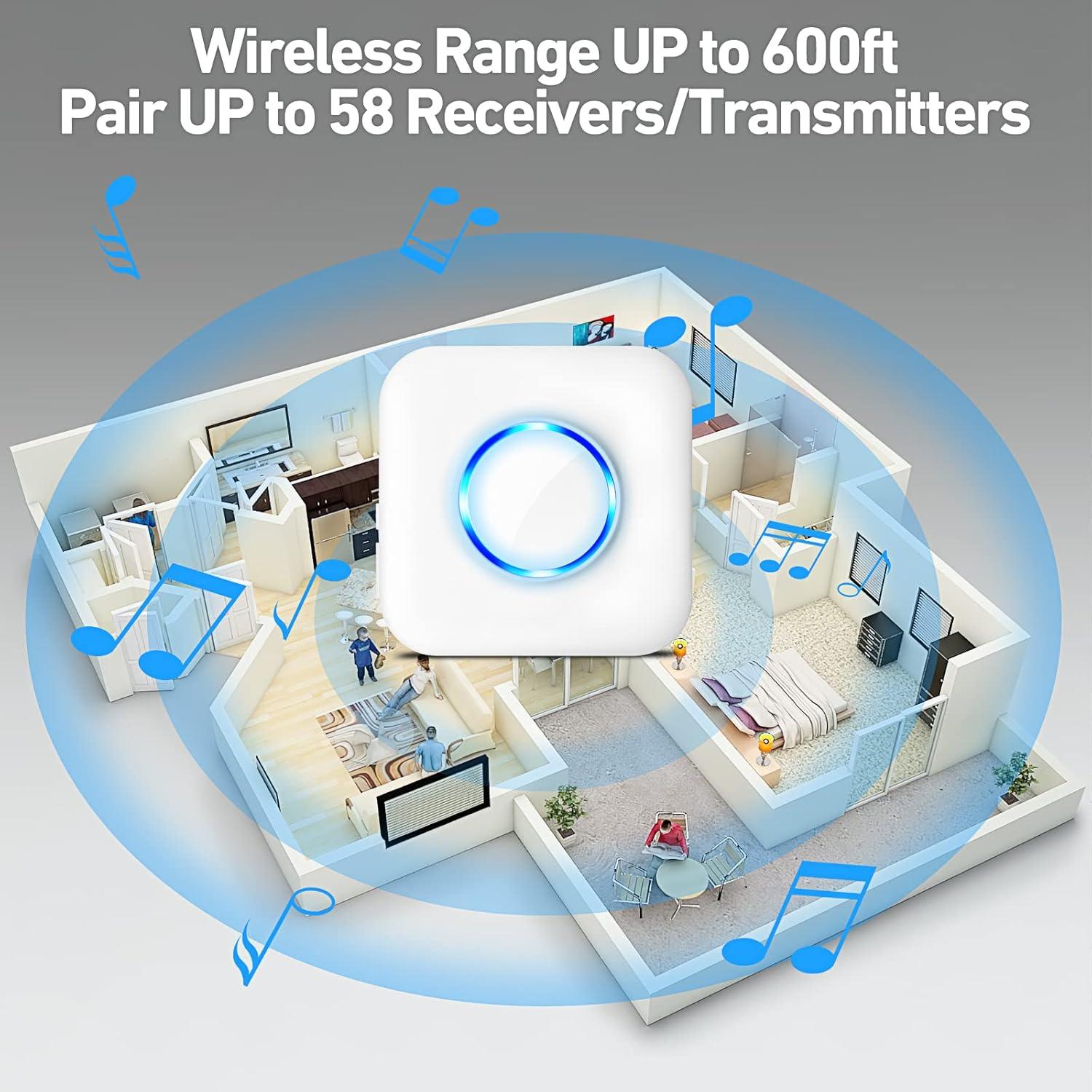 Door Chime, Satisure Wireless Door Open Contact Sensor Alarm Chime with 600 FT Range 58 Chimes 5 Volume Levels LED Indicators, Door Ringer Alert for Business/Store/Home/Office When Entering