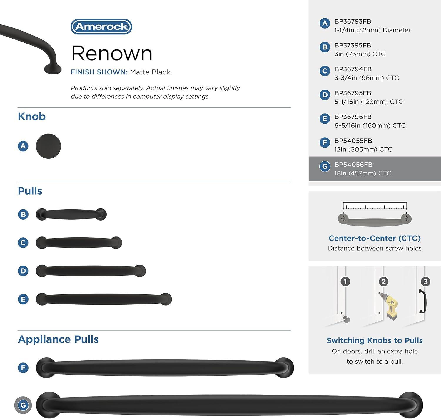 Amerock Renown Appliance Pull