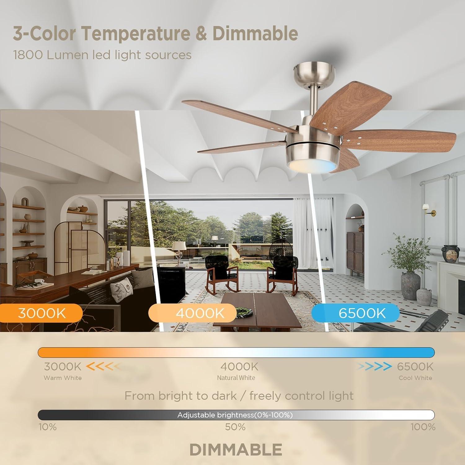 36 Inch Ceiling Fan with Light and remote for Kitchen Kids Room Doem Room(Brushed Nickel+Walnut)