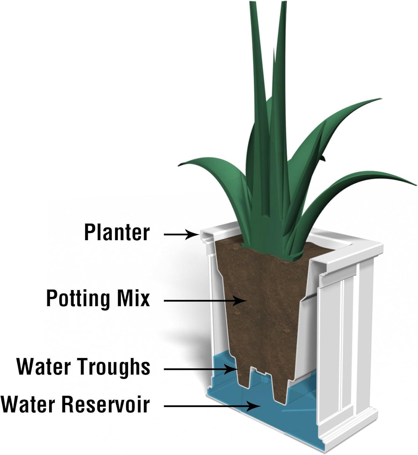 Lakeland 16" x 16" x 16" Square White Self-Watering Polyethylene Planter