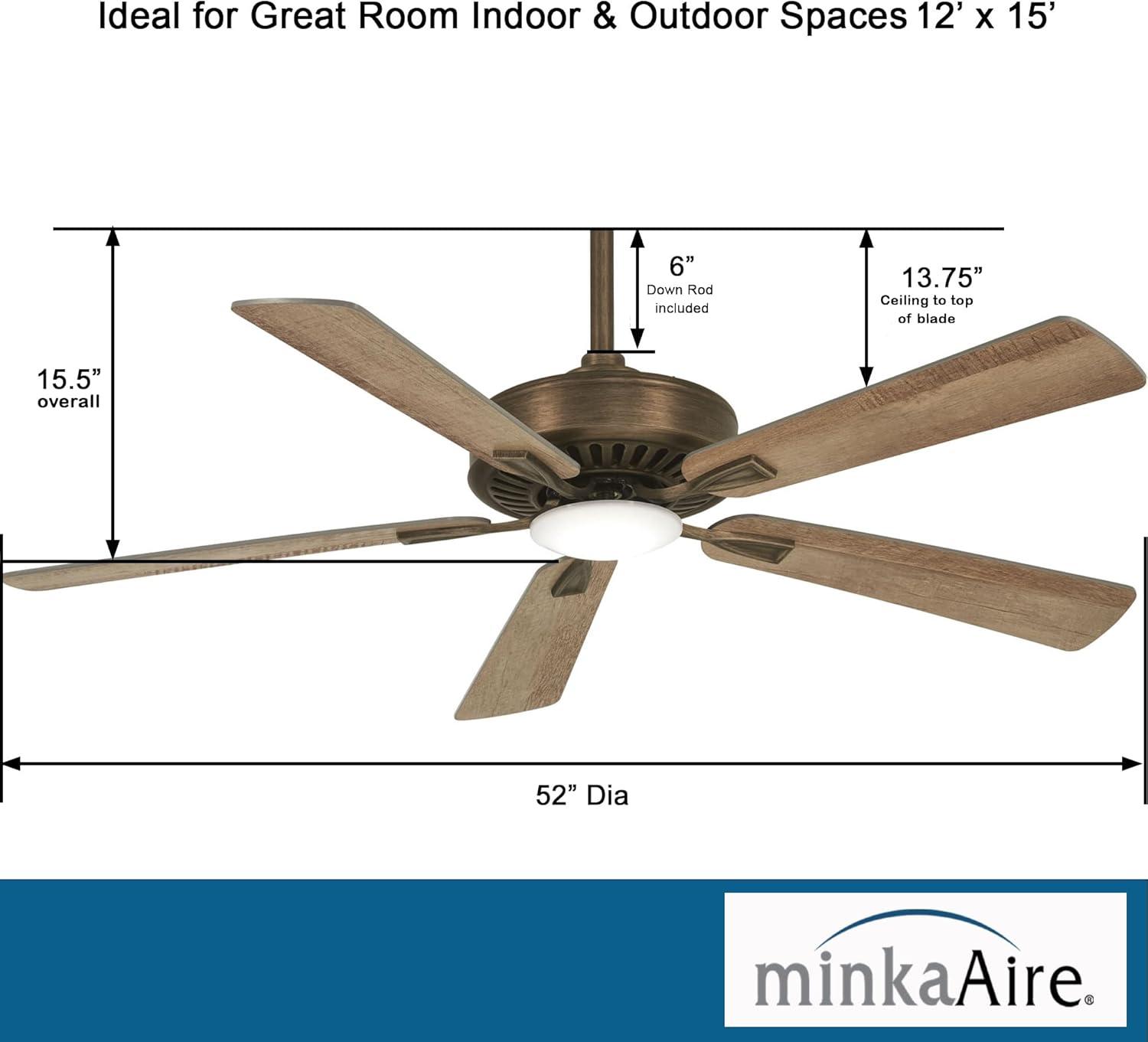 52" Contractor 5 - Blade LED Propeller Ceiling Fan with Remote Control and Light Kit Included