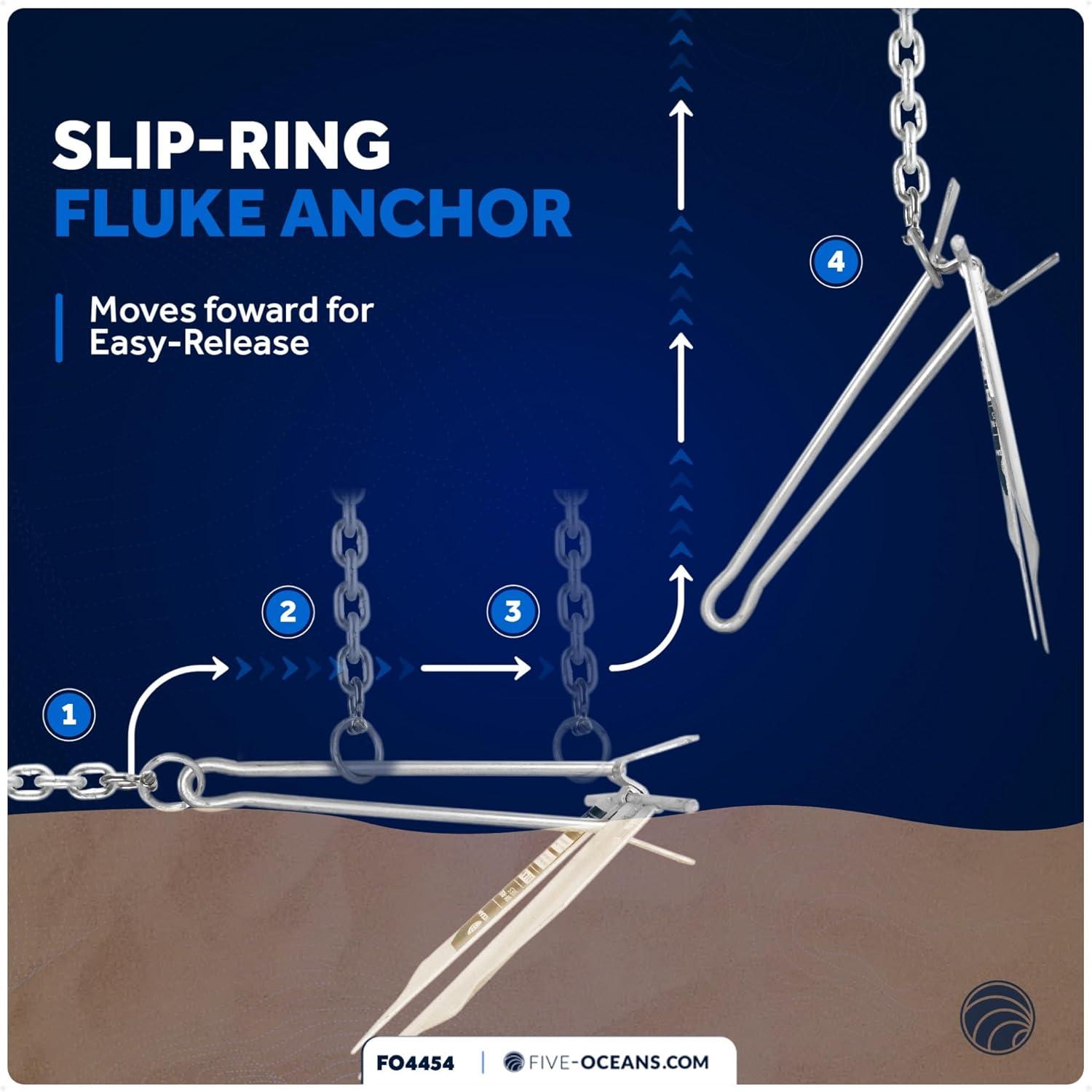 Five Oceans Boat Anchor - Fluke Anchor, 3 Lb, Galvanized Steel Slip Ring Boat Anchor, Boat Anchors, Small Boat Anchor for Kayak, Dinghies Personal Watercraft Paddleboards Canoes Small Boats - FO4554