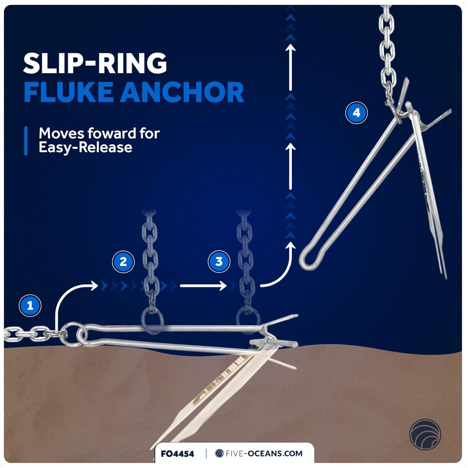 Five Oceans Boat Anchor - Fluke Anchor, 3 Lb, Galvanized Steel Slip Ring Boat Anchor, Boat Anchors, Small Boat Anchor for Kayak, Dinghies Personal Watercraft Paddleboards Canoes Small Boats - FO4554