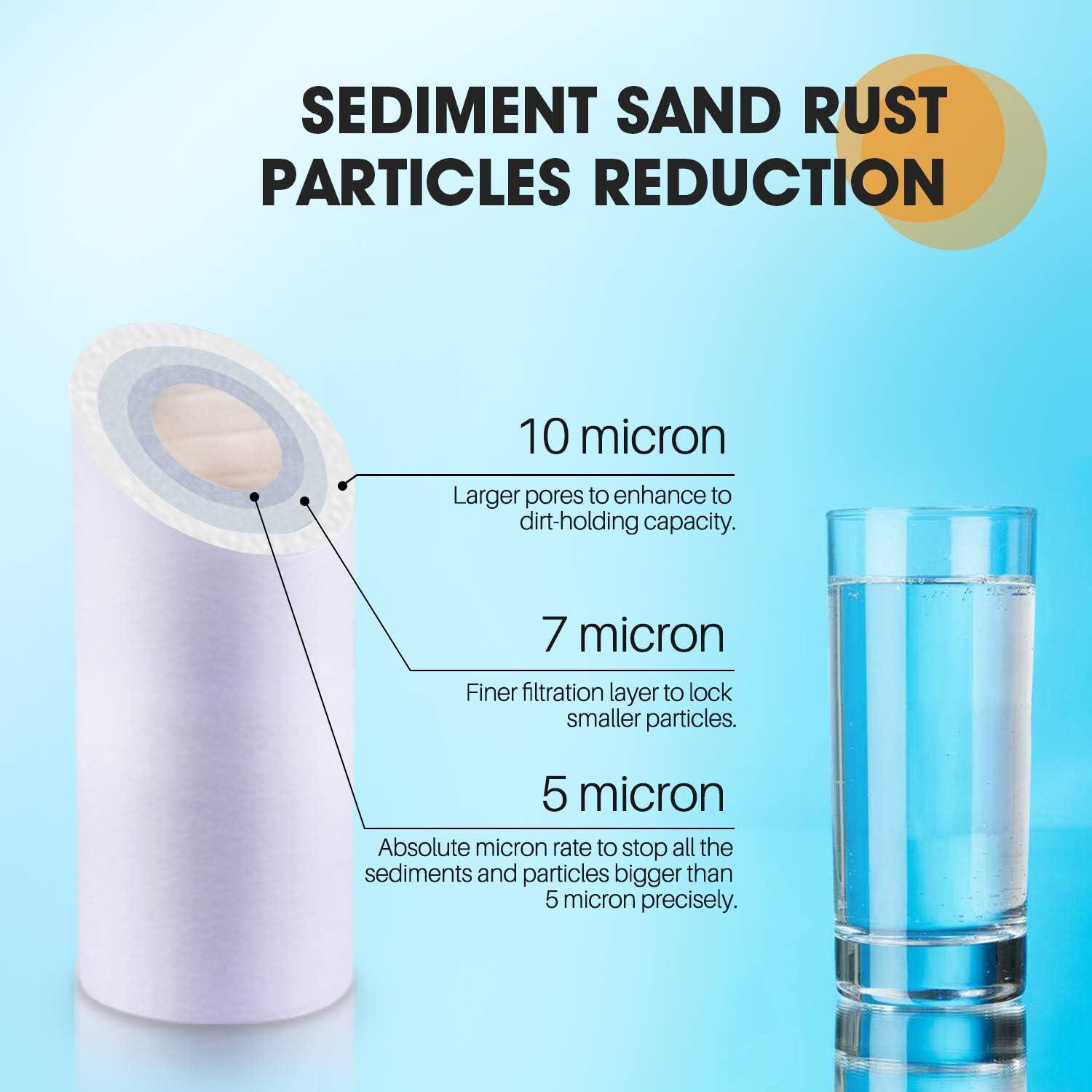 10" x 2.5" White Sediment Water Filter Cartridge 4-Pack