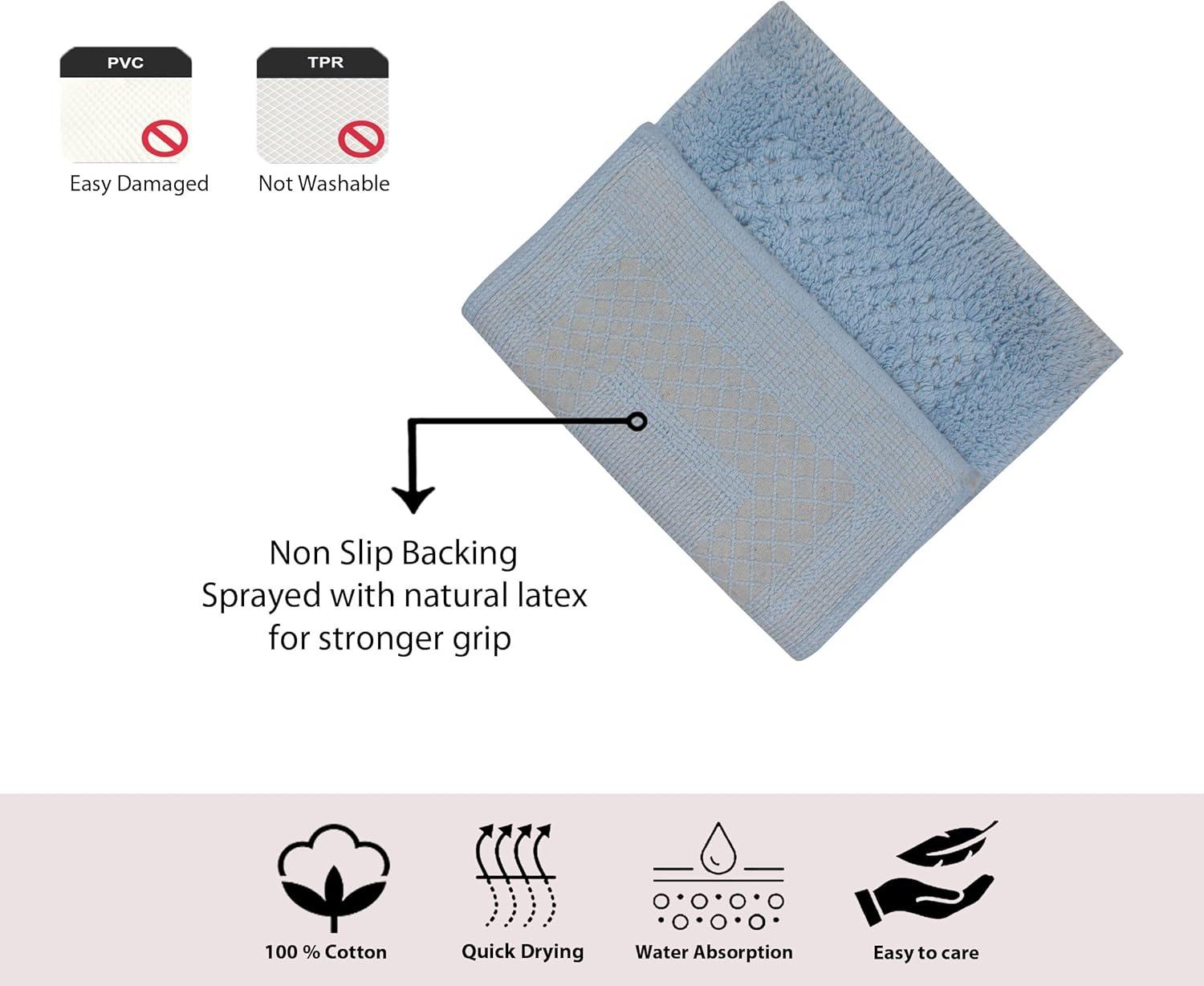 Blue Tufted Cotton Non-Slip Bath Mat Set