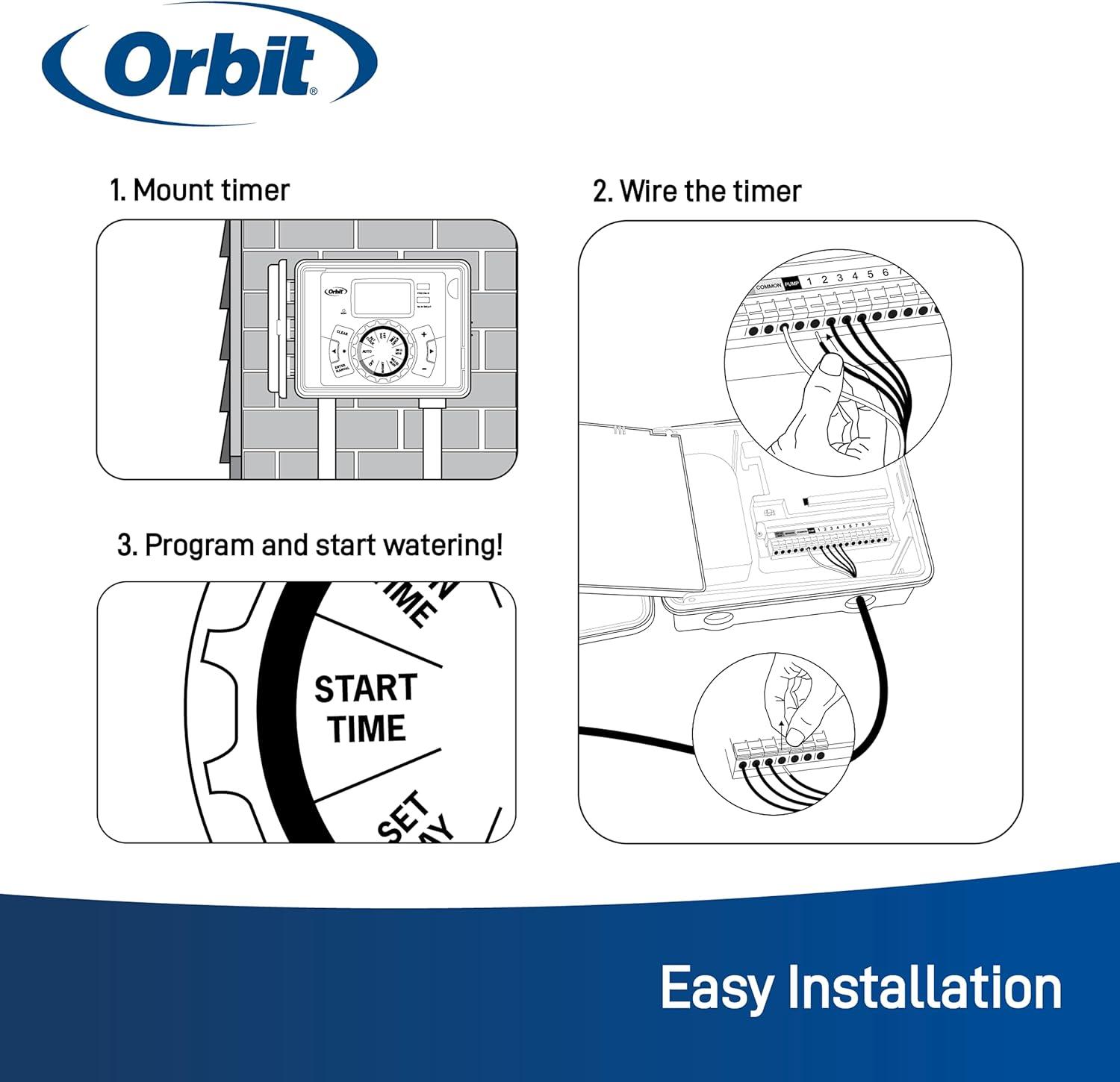 Orbit 4-Station Indoor/Outdoor Controller Grn (WT15)