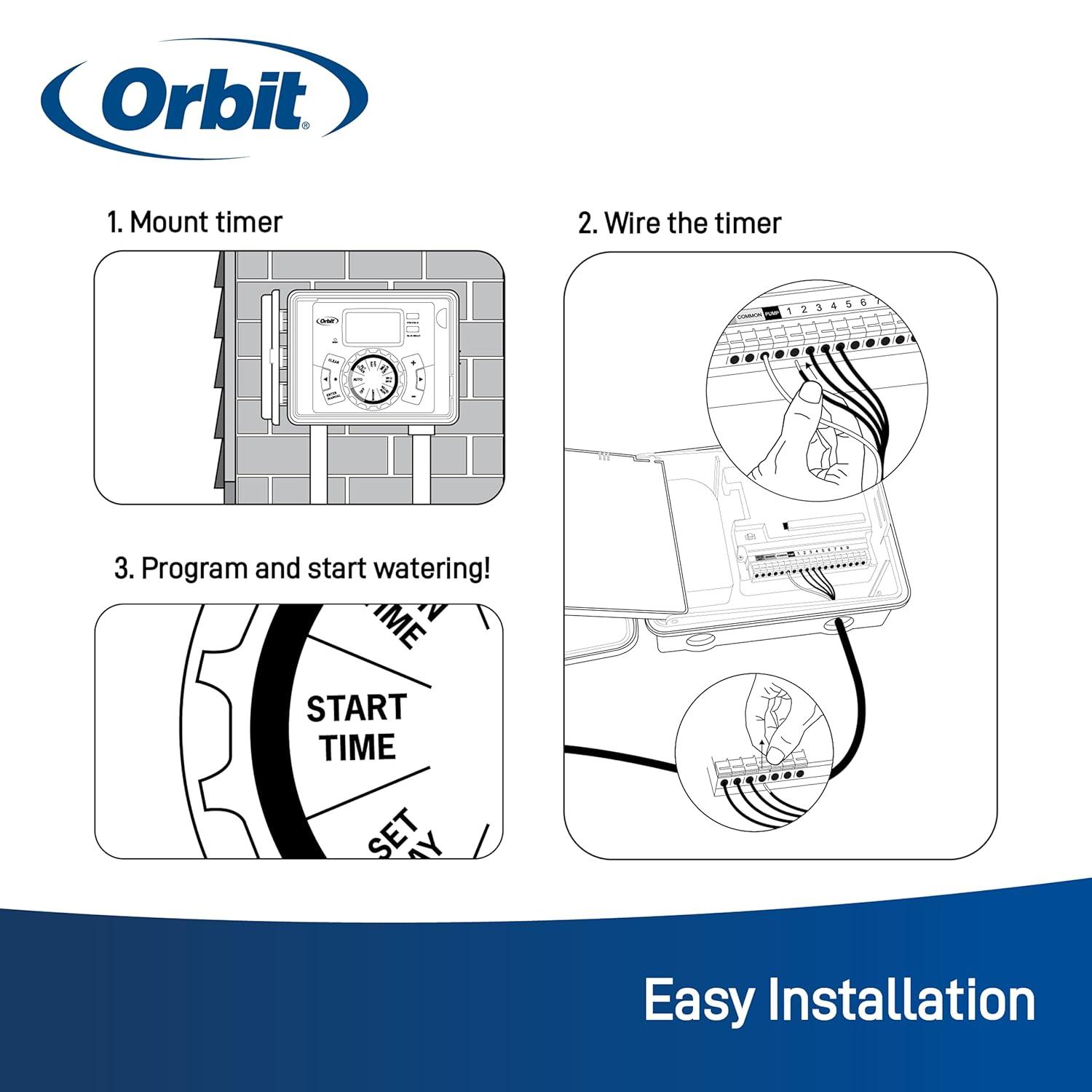 Orbit 4-Station Indoor/Outdoor Controller Grn (WT15)