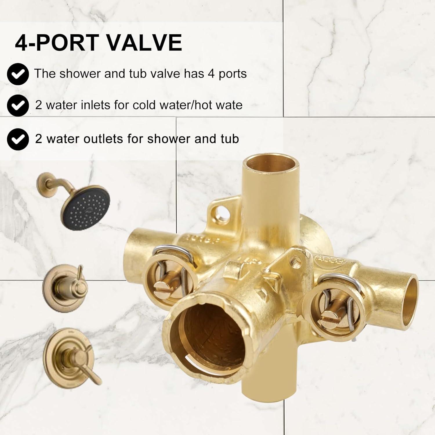 M-Pact Posi-Temp IPS Connection Pressure Balancing Valve