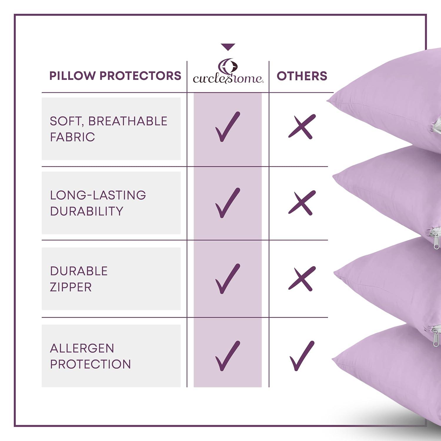 100% Cotton Zippered Pillow Protector (2 pck) Standard - Lavender
