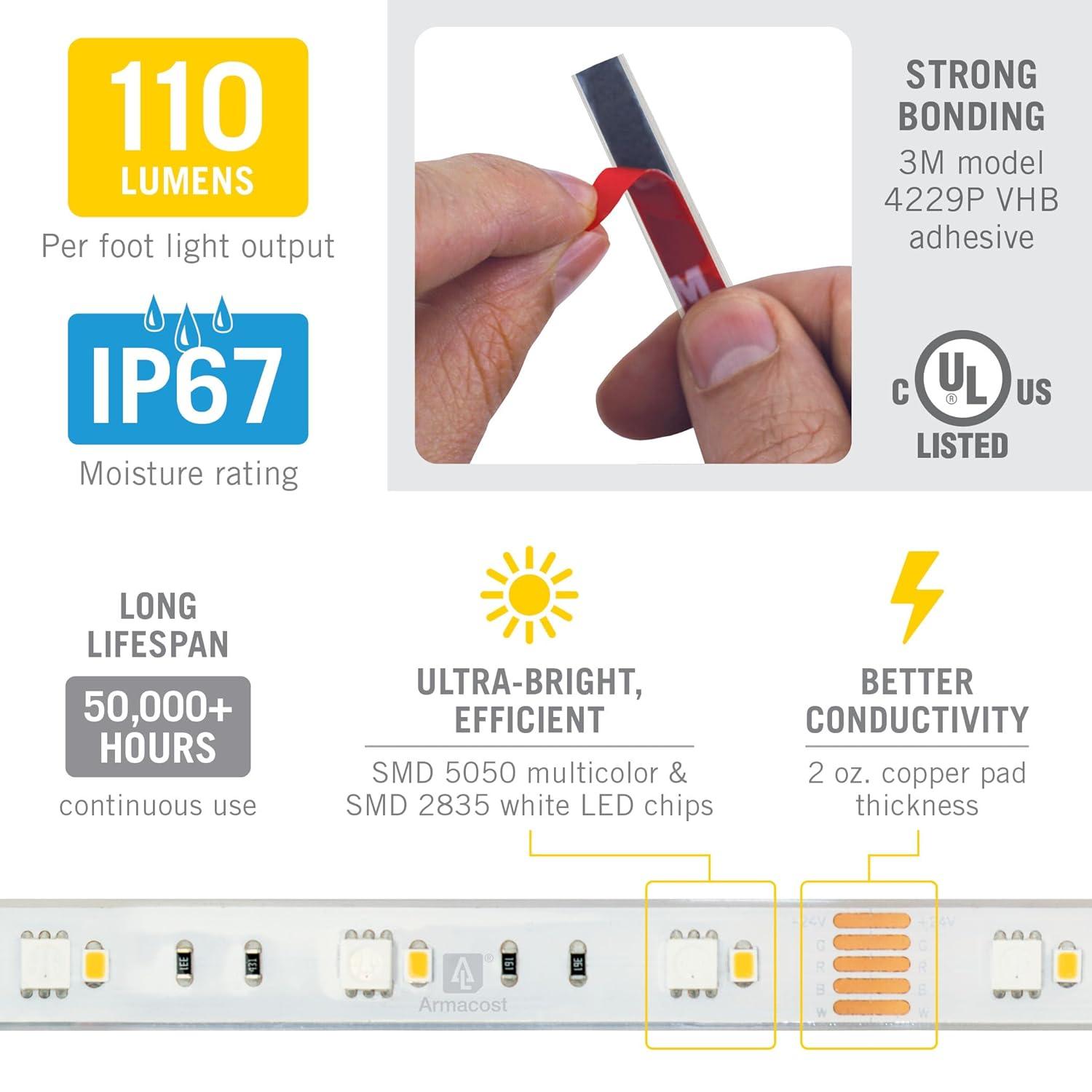 RibbonFlex Pro, 24V, RGB+W, 30+30LEDs/M, IP67, 5M Under Cabinet Tape Light