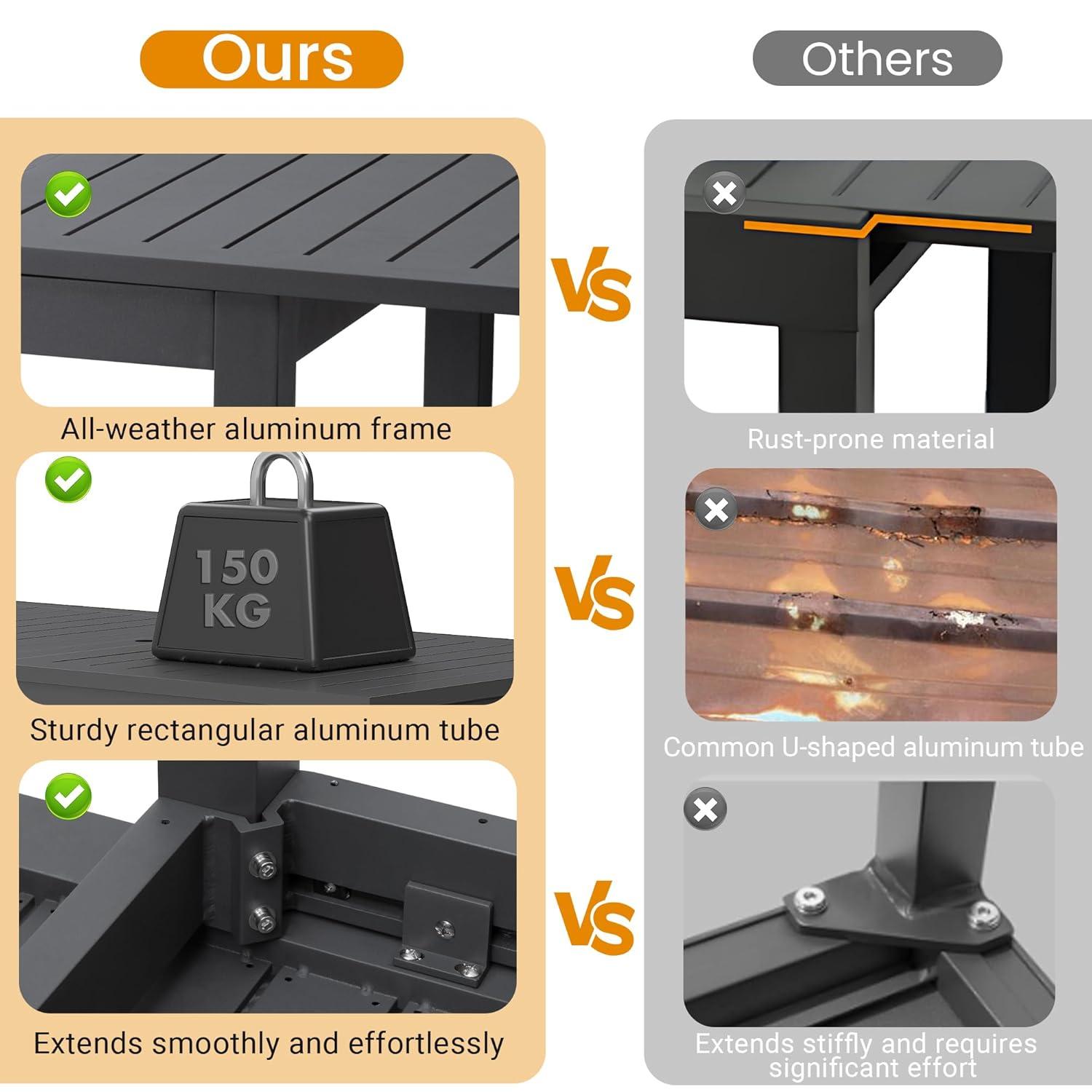 Superjoe Patio Expandable Table Dining Set for 4 to 10, Aluminum Outdoor Dining Table, Rectangular Patio Metal Table with Umbrella Hole for Backyard Porch, Deck ＆ Garden, Easy Assembly, Dark Grey