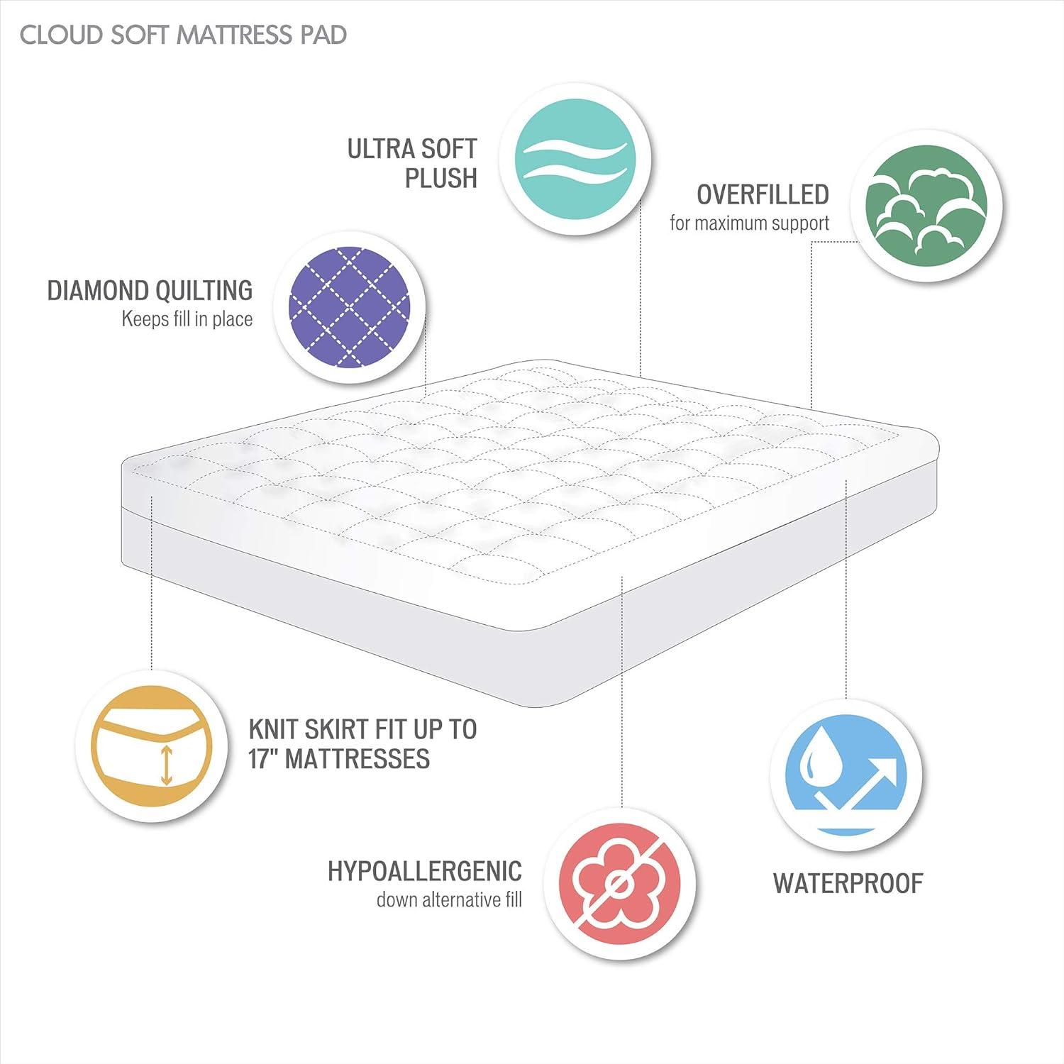 Twin XL White Plush Down Alternative Waterproof Mattress Pad