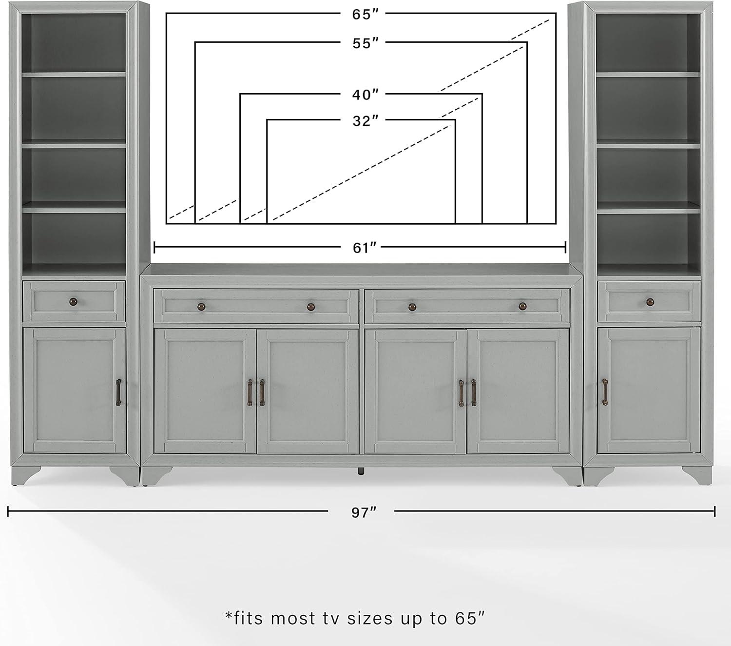 Distressed Gray Farmhouse 3-Piece Entertainment Set with Cabinet Storage