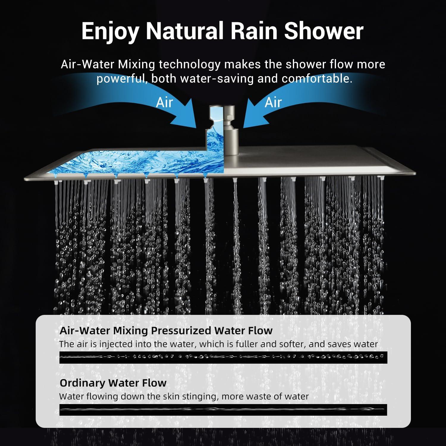 Revitalize 12 Inch Luxury Thermostatic Complete Shower System with Rough-in Valve