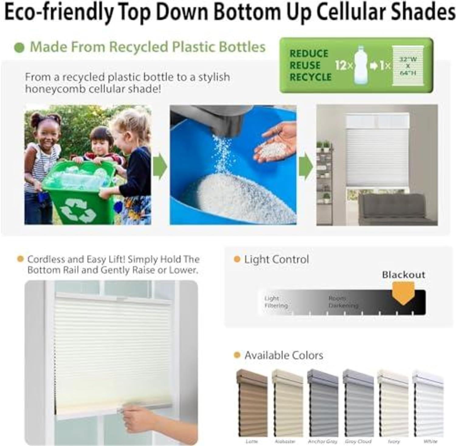 White Cordless Blackout Polyester Cellular Shades - 22.5 in. W x 72 in. L