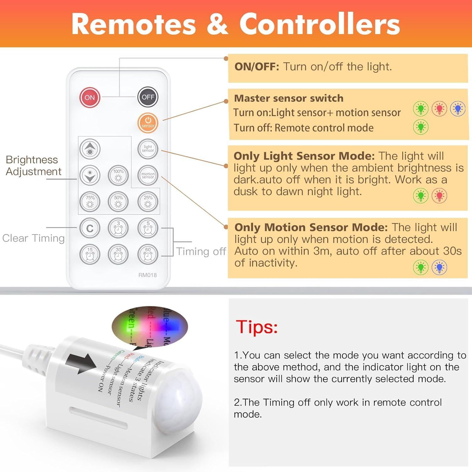Warm White Dimmable LED Strip Lights: 16.4ft, RF Remote, ETL Listed Adapter