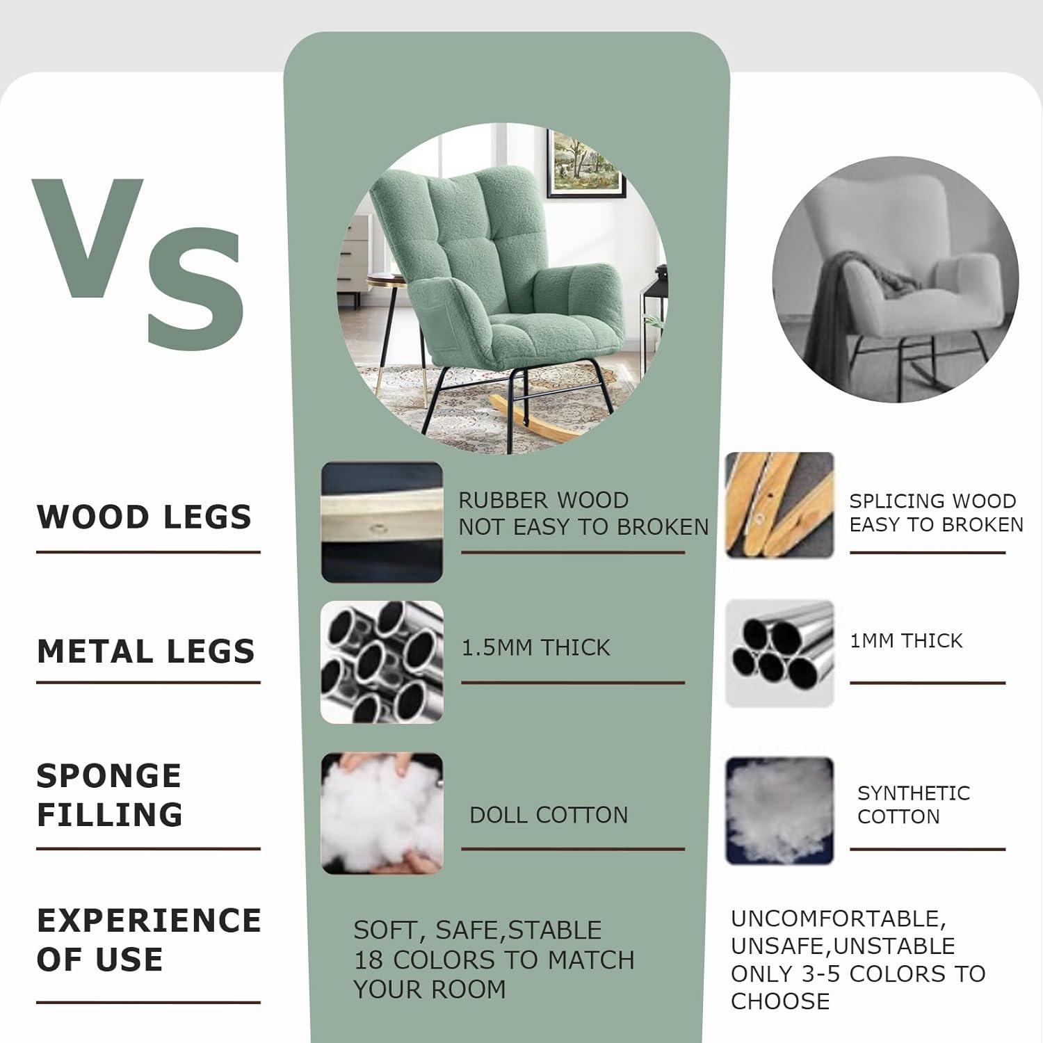 Nursery Rocking Chair Teddy, Upholstered Glider Rocker with High Backrest, Comfortable Stylish Accent Armchair with Padded Seat for Living Rooms, Bedrooms, Offices