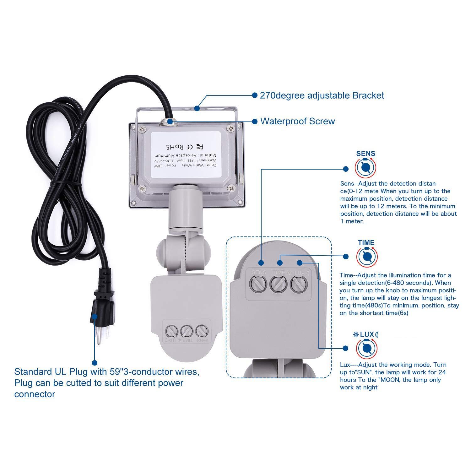 Motion Sensor Flood Lights Outdoor - 10W Induction LED Lamp IP65 Waterproof Spotlight 6500K LED Sensor High Energy Efficiency Durable Materials Daylight White -