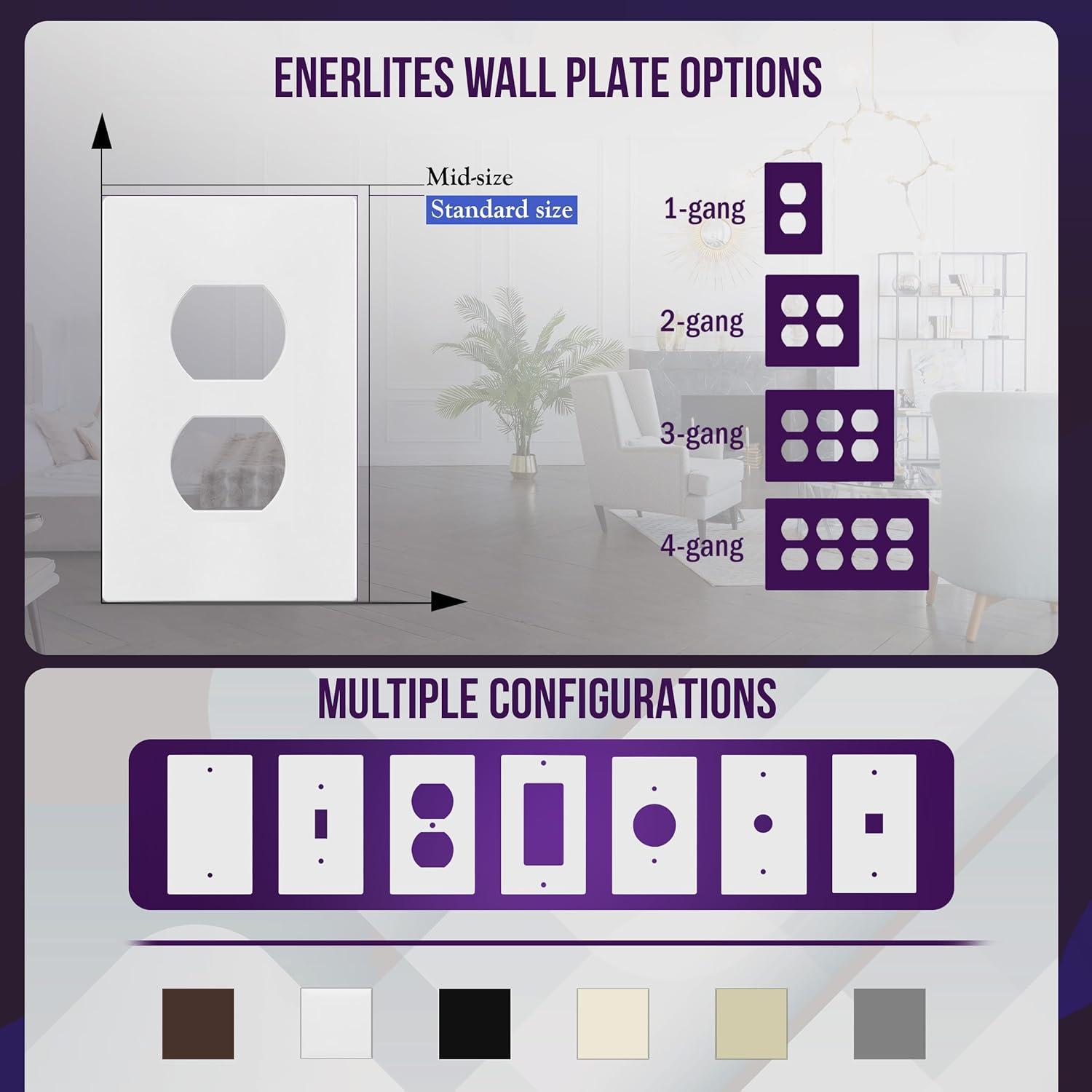 Glossy White Screwless Polycarbonate Duplex Wall Plate