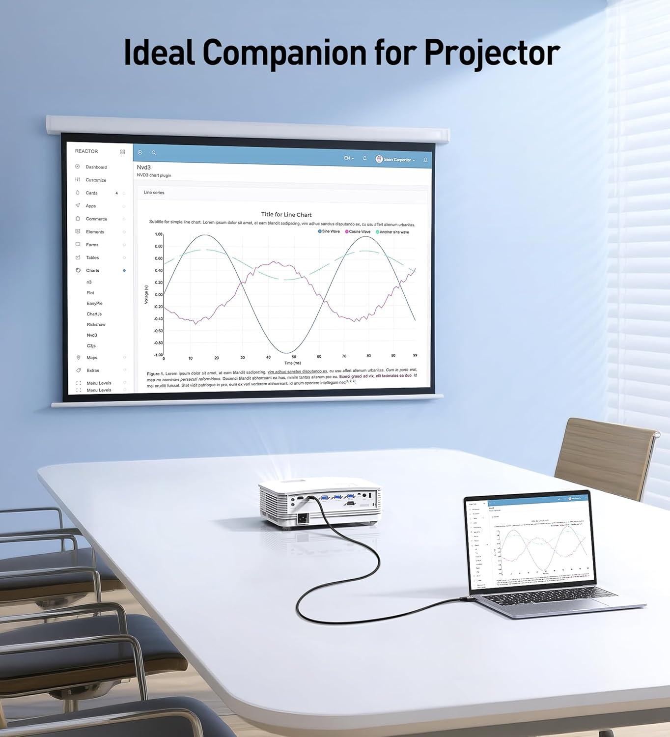 Cable Matters 48Gbps Ultra HD 8K HDMI Cable 3.3 ft / 1m with 8K @120Hz, 4K @240Hz and HDR Support for PS5, Xbox Series X/S, RTX3080 / 3090, RX 6800/6900, Apple TV, and More - Red
