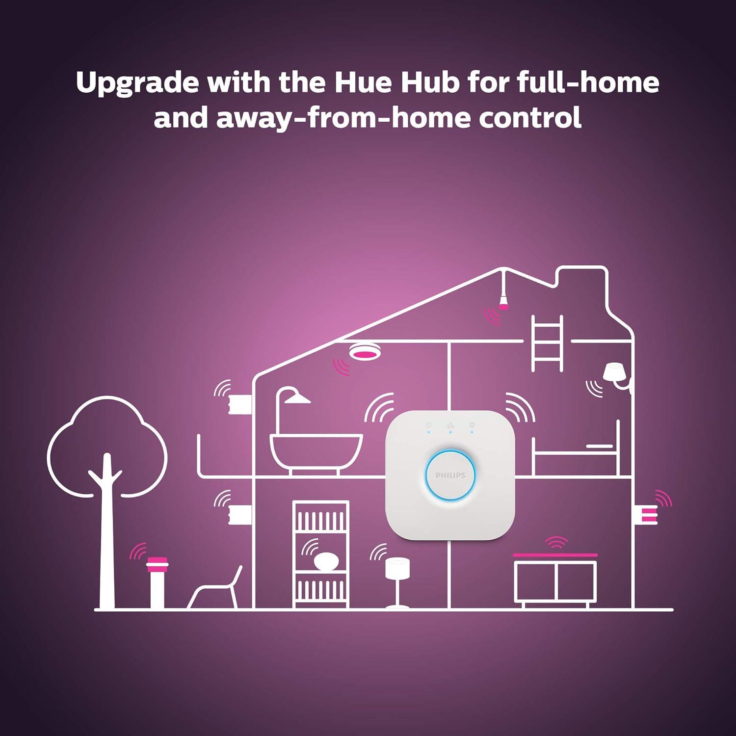 Philips Hue Downlight 4" White and Color Ambiance