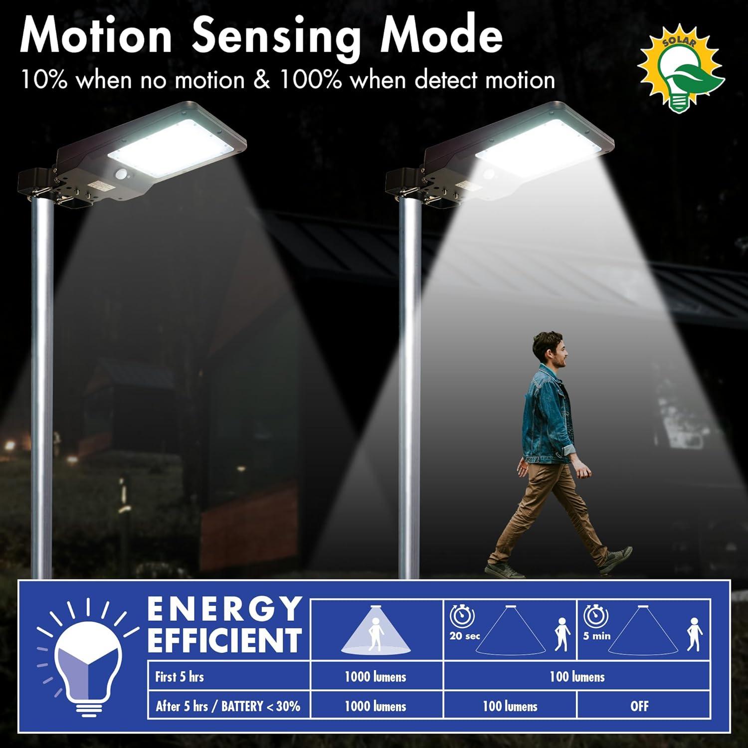 Wagan Outdoor LED Motion Sensor Flood Light with Solar Panels