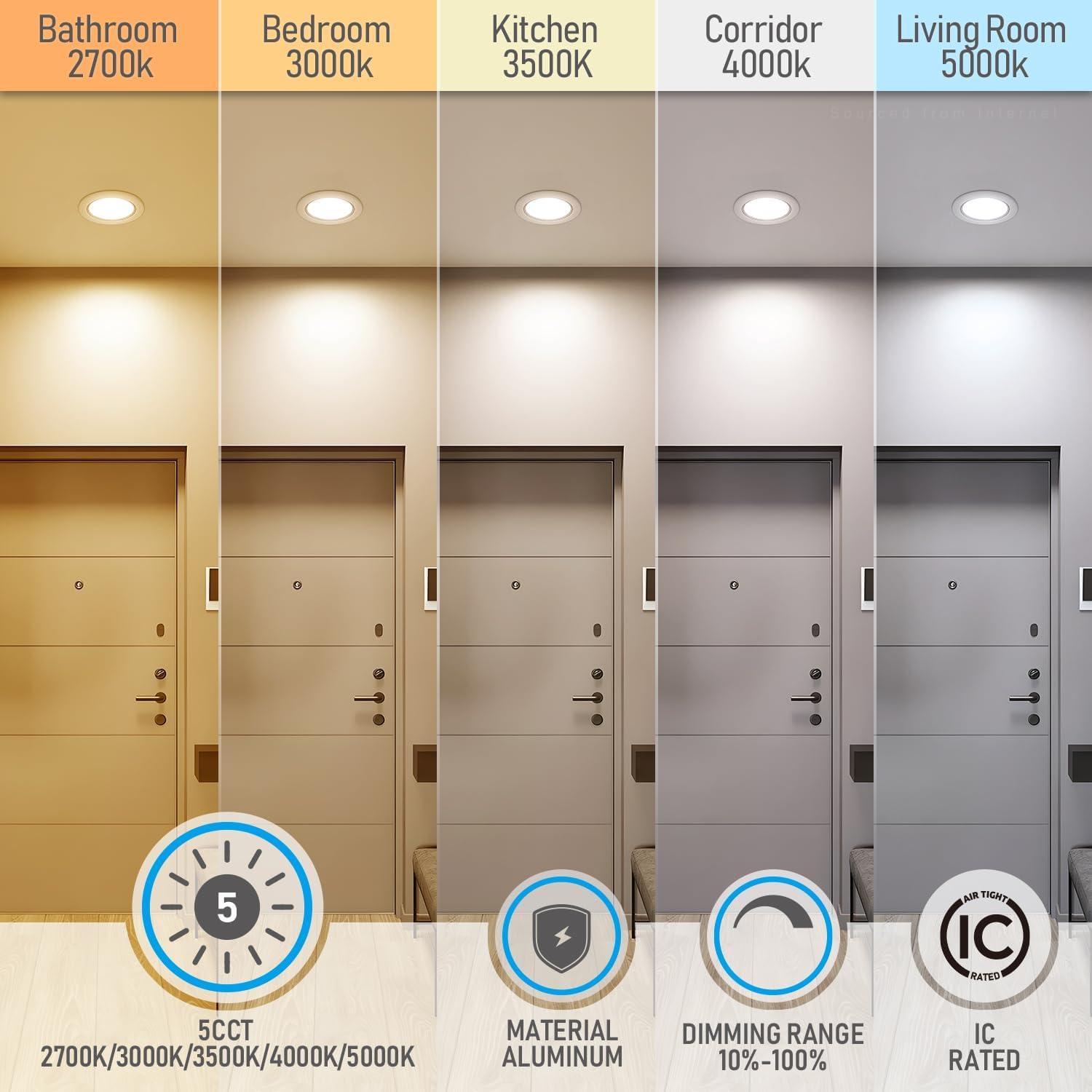 Ultra-Thin Dimmable Aluminum LED Recessed Downlight, 6-Inch, 5CCT