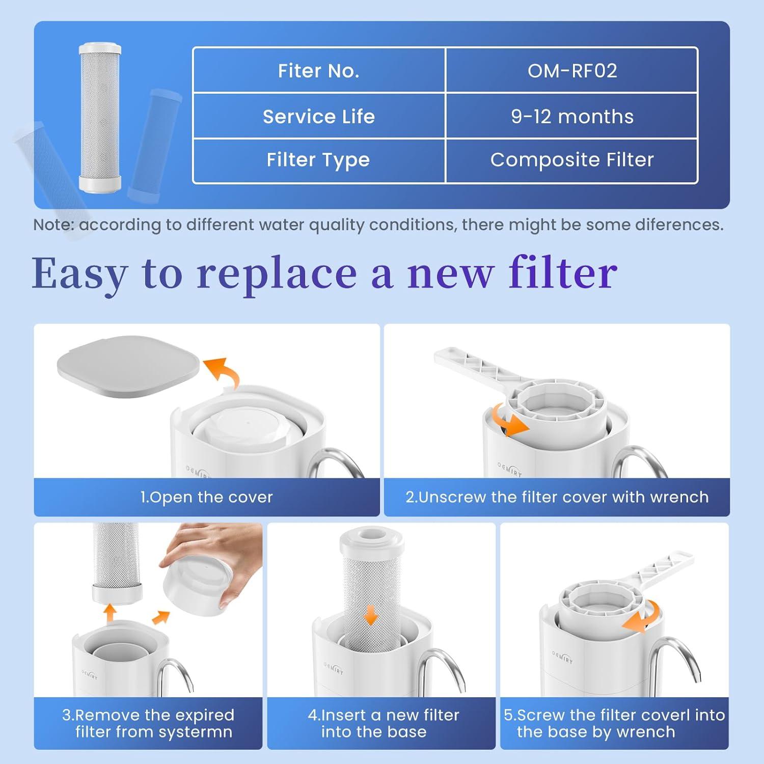 Countertop Water Filtration System, 8000 Gallons Alkaline Water Filter, Reduces 99.99% Lead, Chlorine, Heavy Metals, Bad Taste & Odor OM-CF02(1 Filter Included)