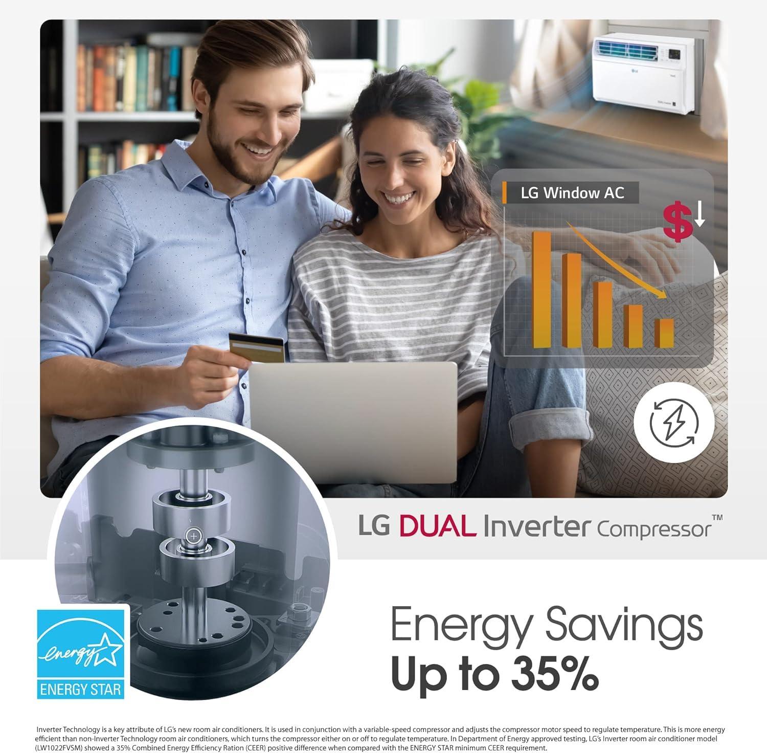 LG 10,000 Btu Dual Inverter, Smart Wi-fi Window Air Conditioner, Energy Star