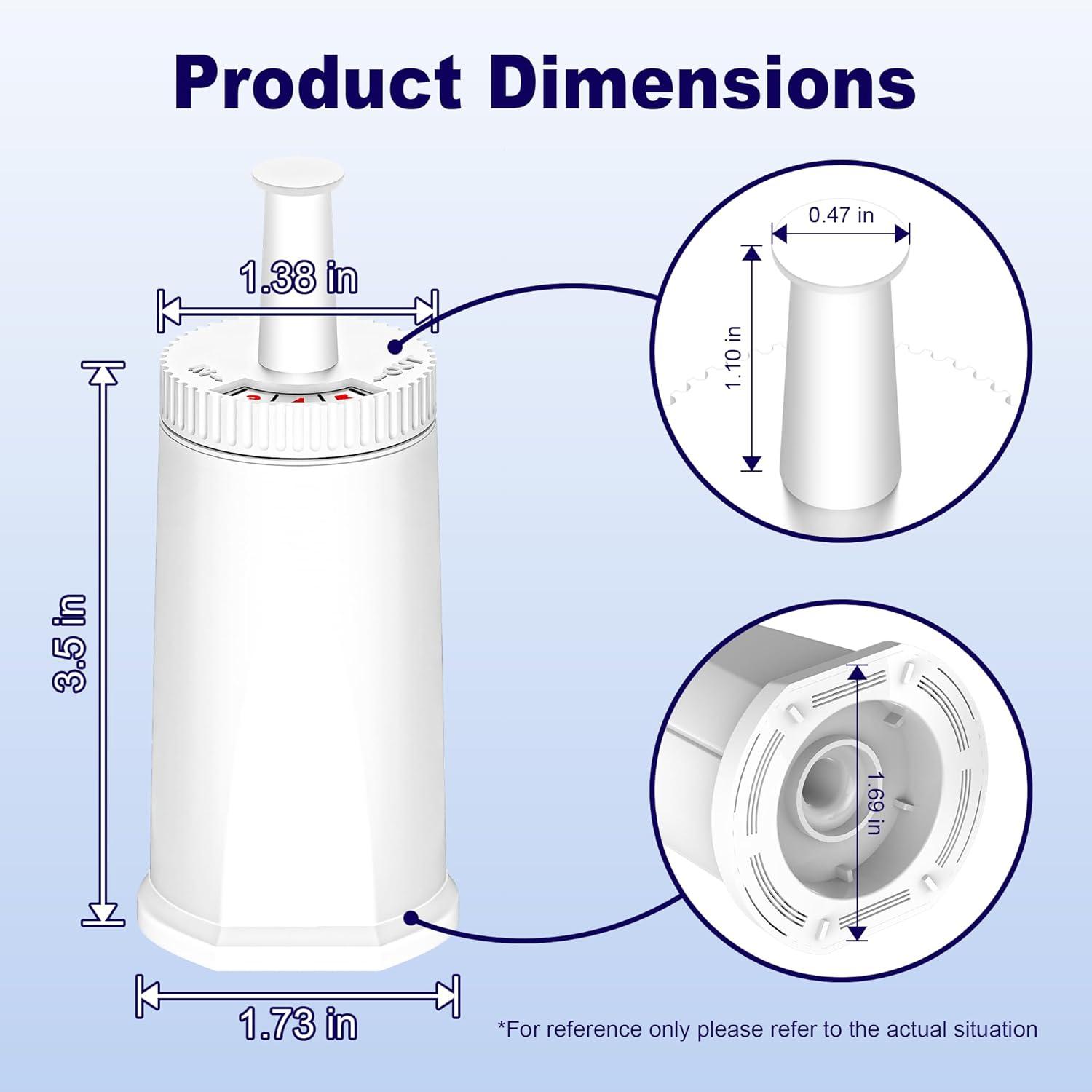 Replacement Water Filter for Breville Espresso Machine, Fit for Breville Barista Touch BES880, Barista Pro BES878, Oracle BES980, Dual Boiler BES920 Bambino ClaroSwiss Sage,2 pack by APPLIANCEMATES