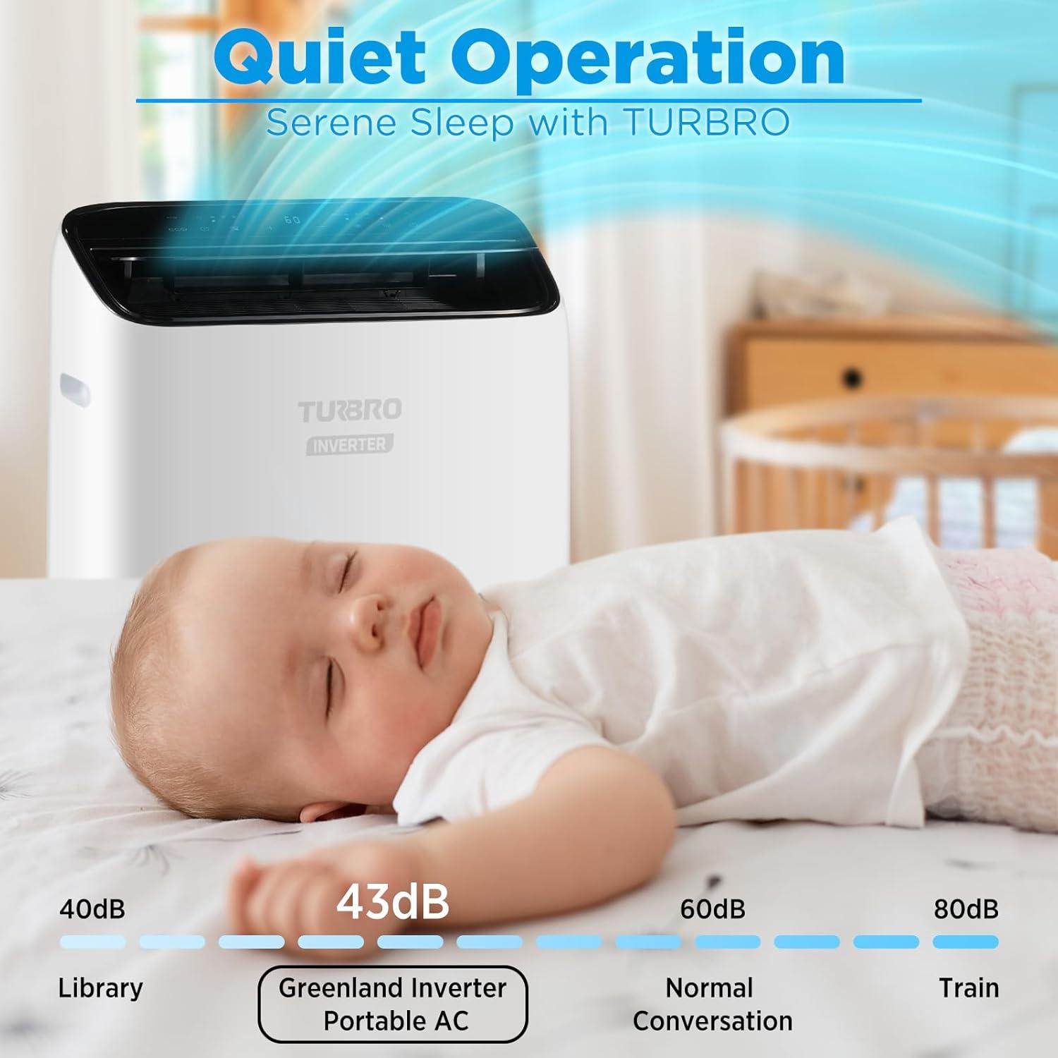 TURBRO Turbro Greenland 14,000 Btu Inverter Portable Air Conditioner, High Efficiency, Quiet Operation, Cools Up To 600 Sq. Ft., Dehumidifier & Fan, With Remote, Wifi, And Alexa/google Assistant