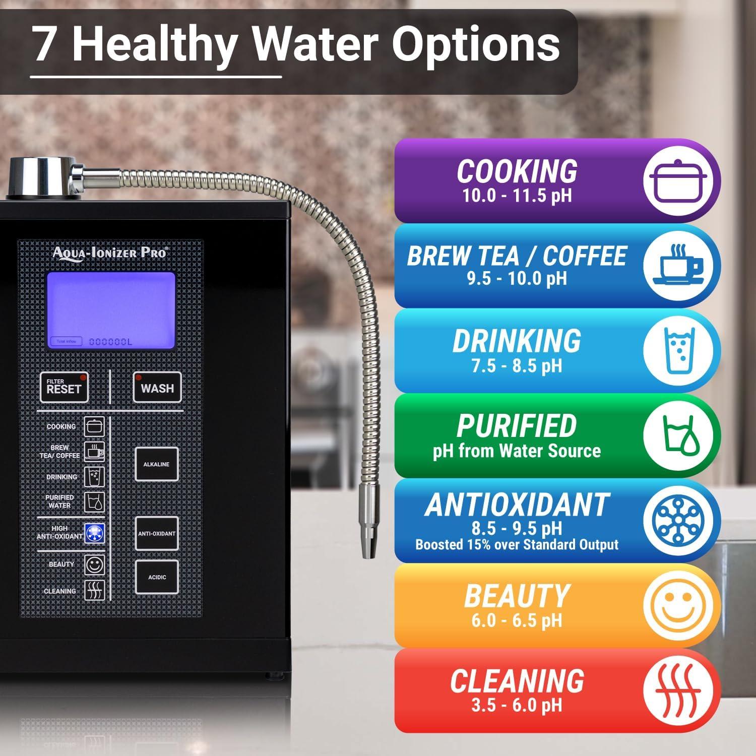 Aqua Ionizer Deluxe 9.5 Anti-Oxidant Boost Water Ionizer | Alkaline Water Filtration System | Produces pH 3.0-11.5 Alkaline Water | Up to -880mV ORP | 4000 Liters Per Filter | 7 Water Settings