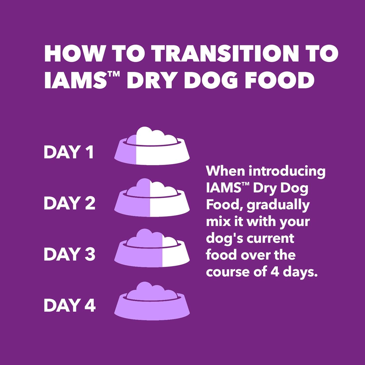 Iams Advanced Health Healthy Digestion Chicken And Whole Grain Recipe Dry Dog Food, 36 Lb Bag