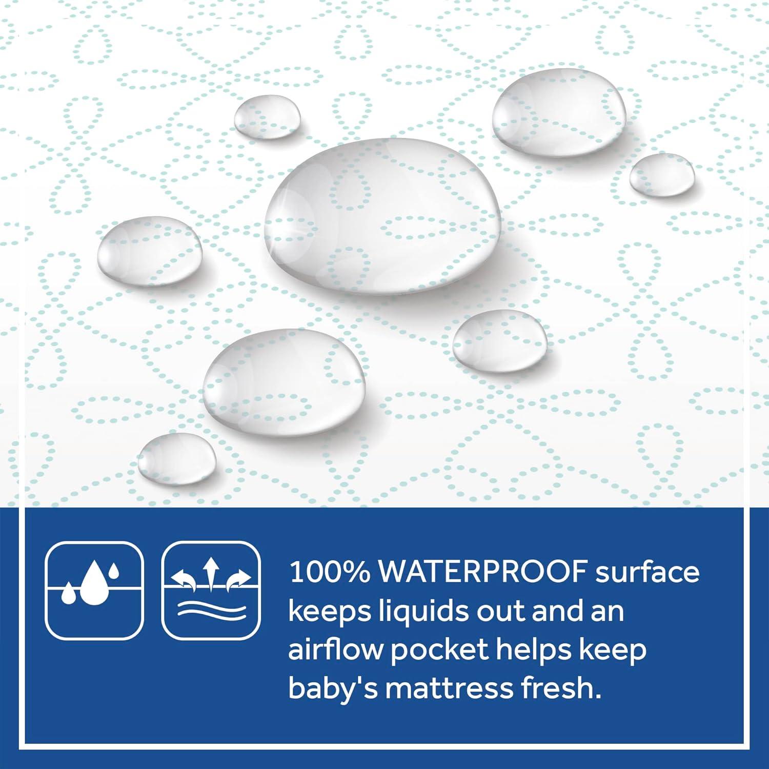 Sealy Baby Premium Firm Hypoallergenic Baby Crib Mattress & Toddler Bed Mattress, Waterproof Baby Mattress, 150 Coils, Air Quality Certified, 52"x28"