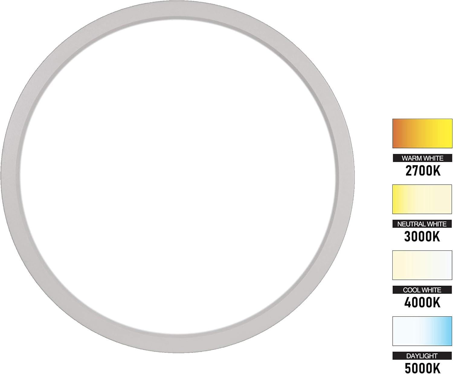 9-Inch White Aluminum Round LED Surface Mount Downlight