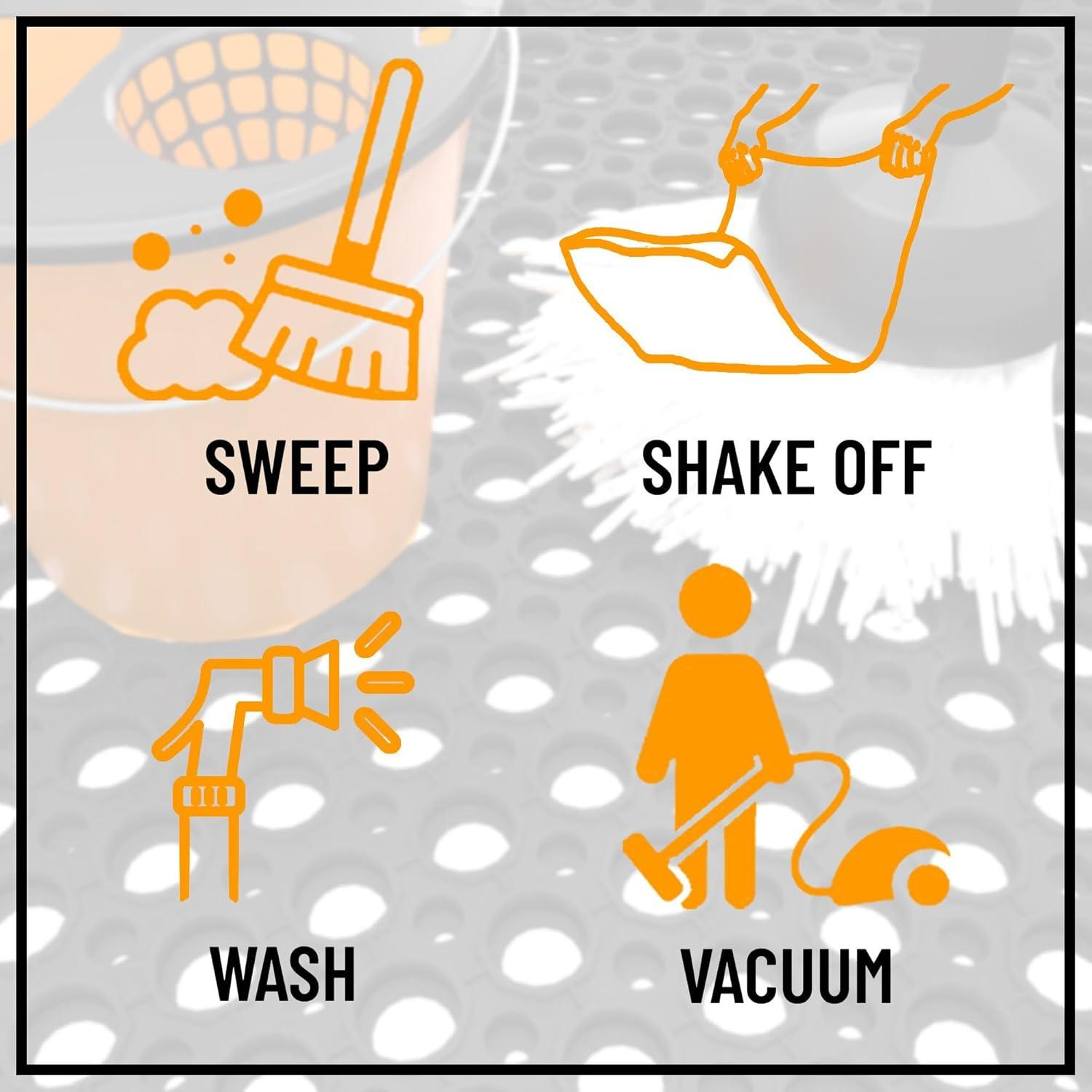 Ottomanson Heavy Duty Rubber Anti-Fatigue Commercial Floor Mat 36" x 60" Indoor Outdoor Non-Slip for Kitchen Garage