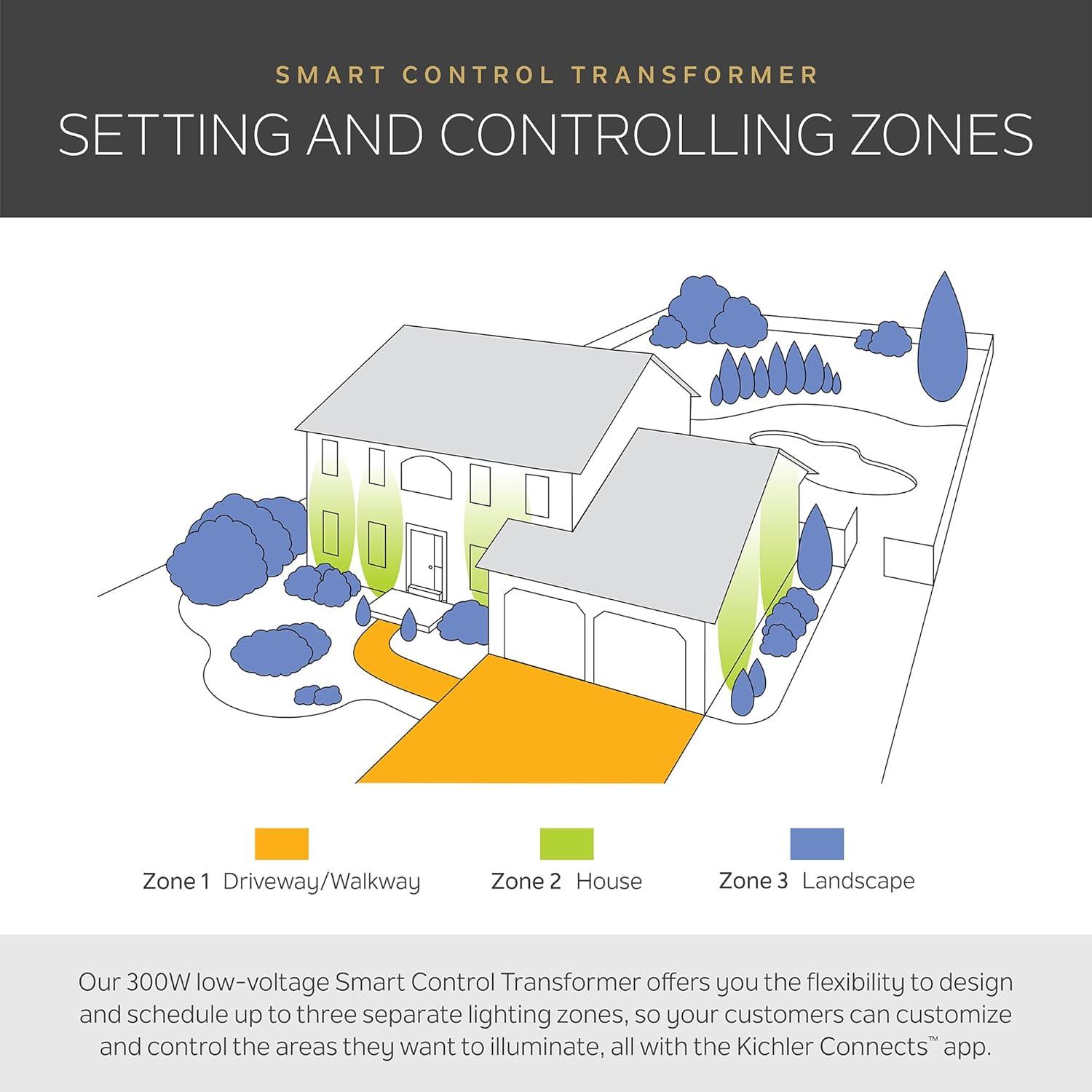 Kichler 15Sct300 Smart Control 300W Landscape Transformer - Stainless Steel