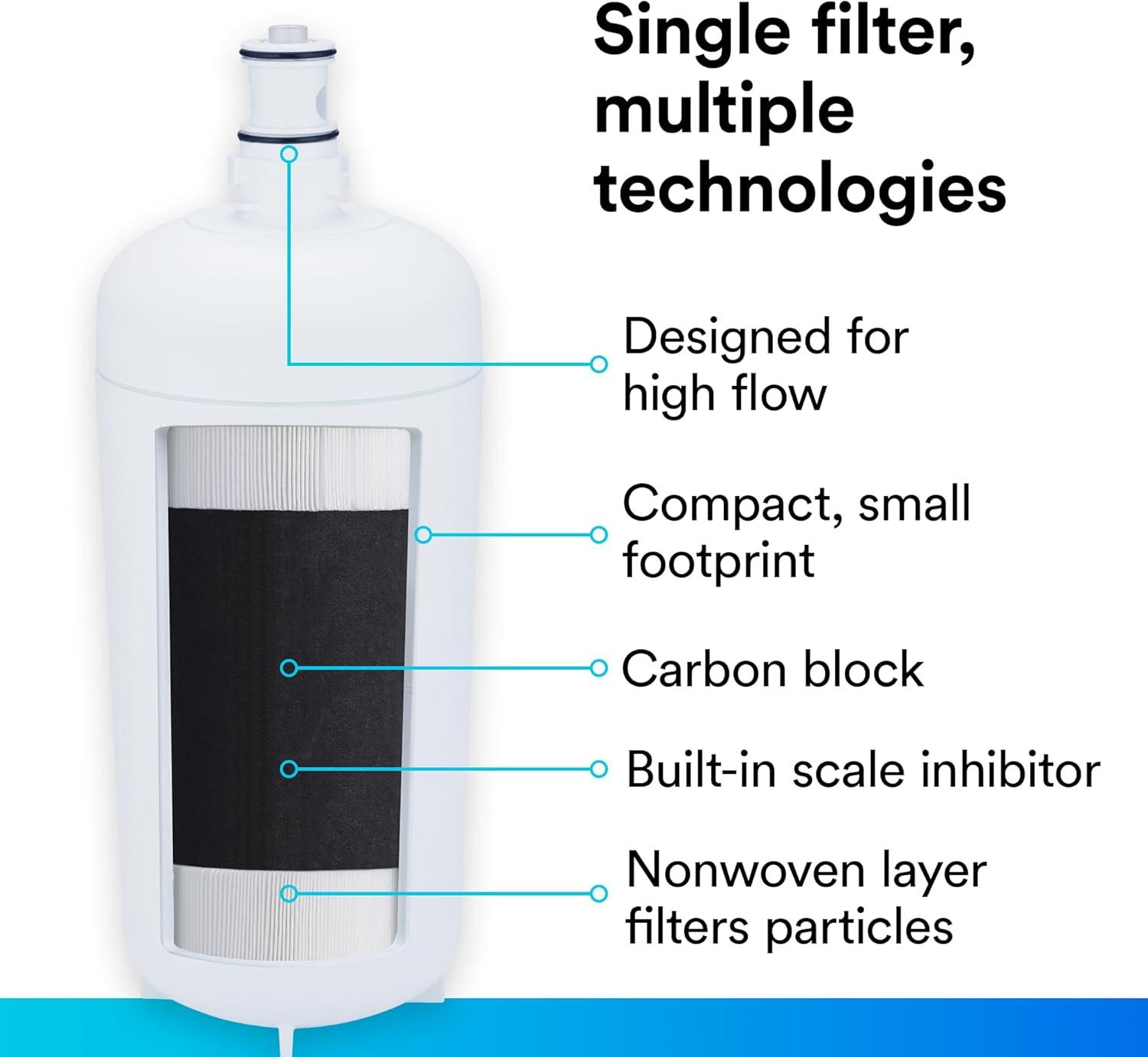 3M High Flow Series 5 GPM Replacement Cartridge