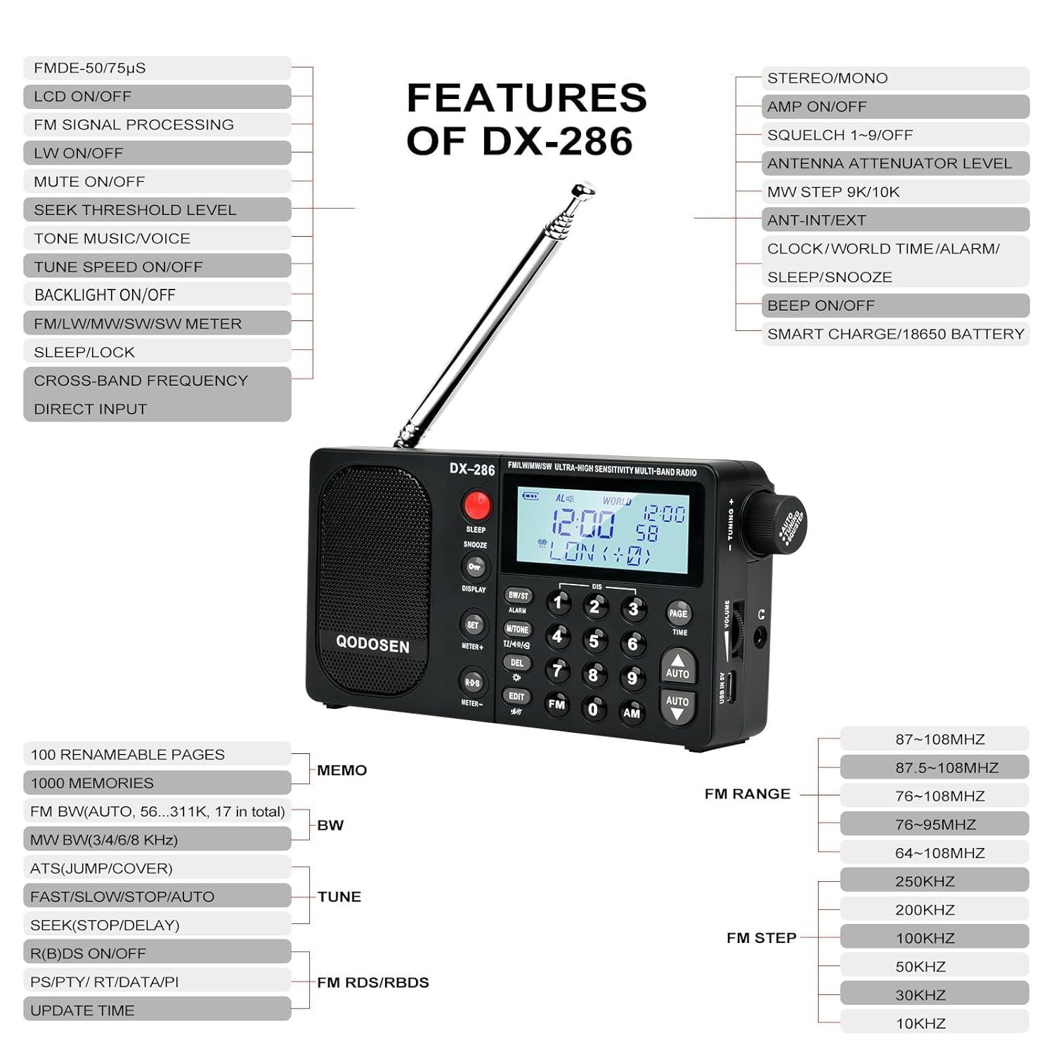 DX-286 Portable Radio, with TEF6686 Automotive Chip,LW,AM, FM, Shortwave,Data System(RBDS/RDS),Antenna Attenuator,Antenna Switch, AMP Switch,1000 Presets,Tone Switch,Clock/UTC/Alarm/Sleep