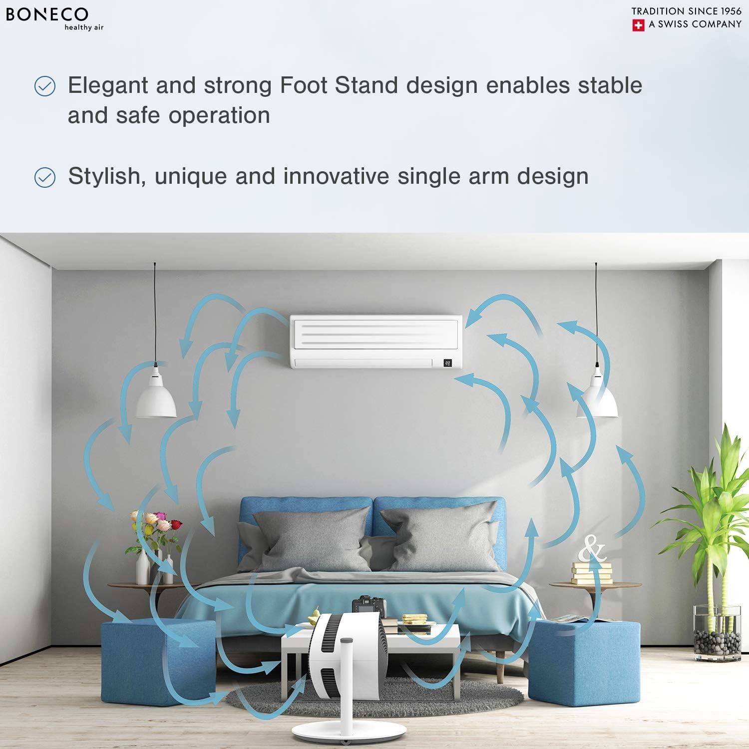 BONECO F210 Desktop Floor Air Shower Fan (Air Circulator)