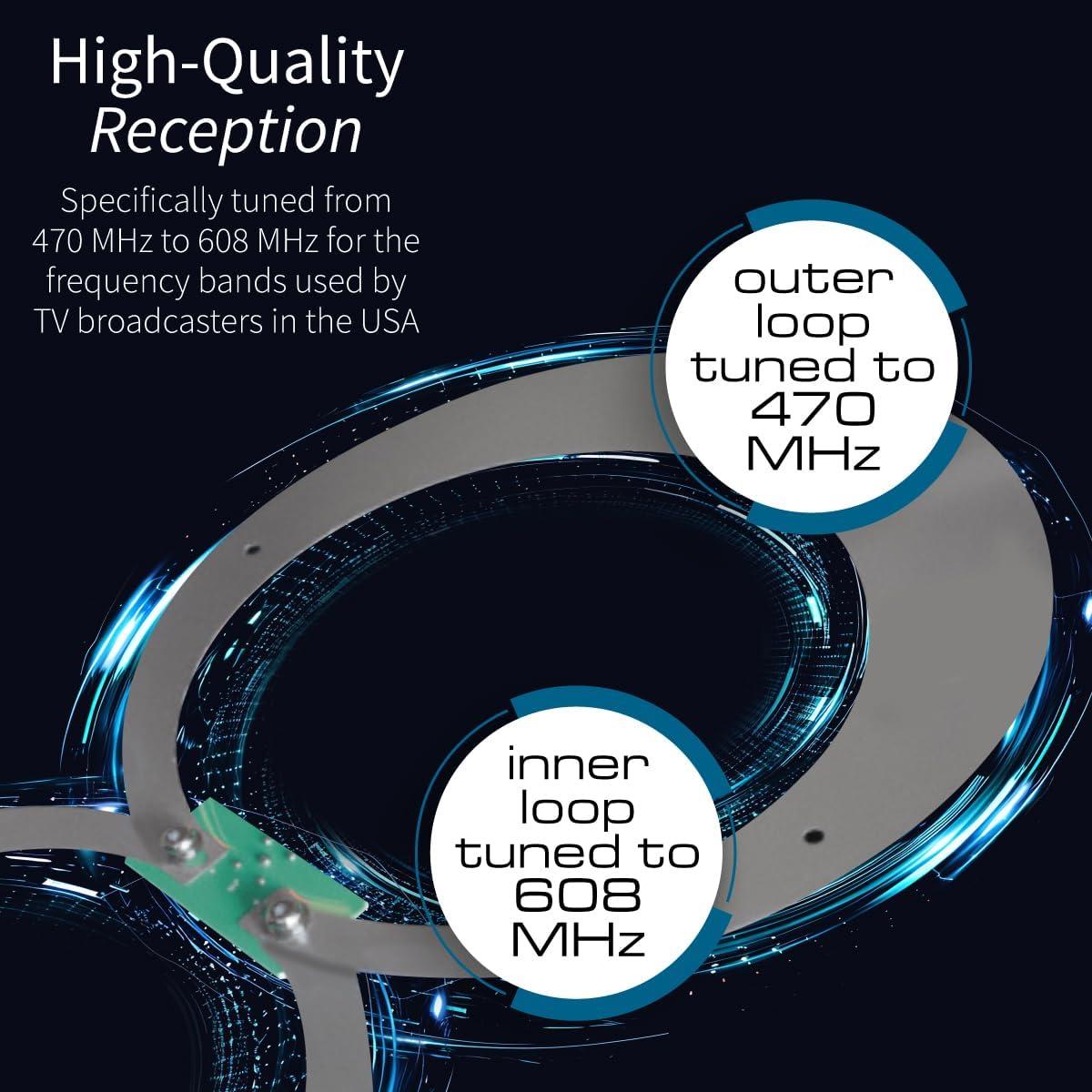 Antennas Direct® ClearStream 4 UHF Indoor Outdoor TV Antenna, Multi-Directional, 70+ Mile Range, 4K 8K UHD, NEXTGEN TV in Black