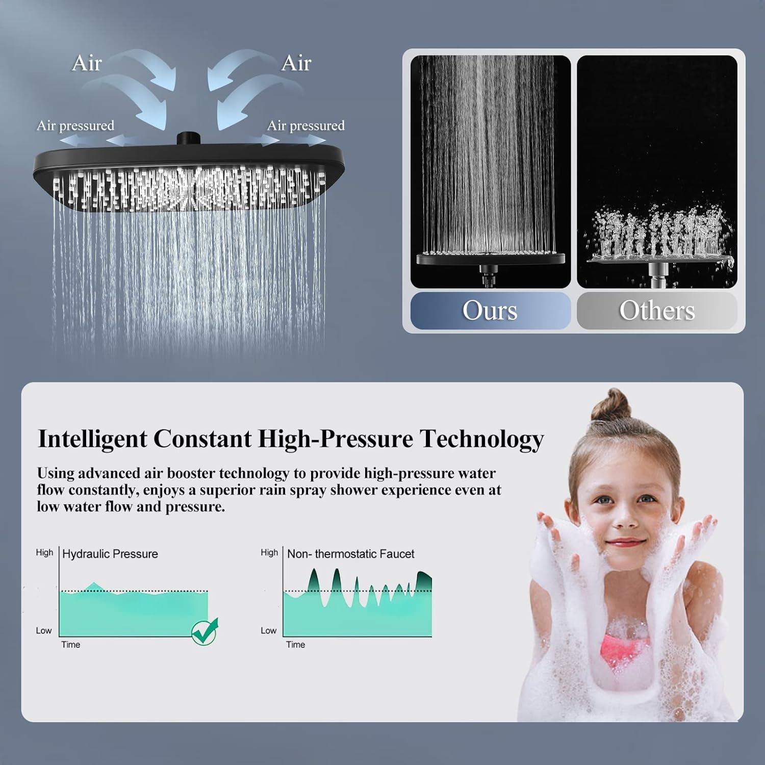 12 Inch Shower Head With Handheld, High-Pressure Rain/Rainfall Shower Heads With 3+1 Handheld